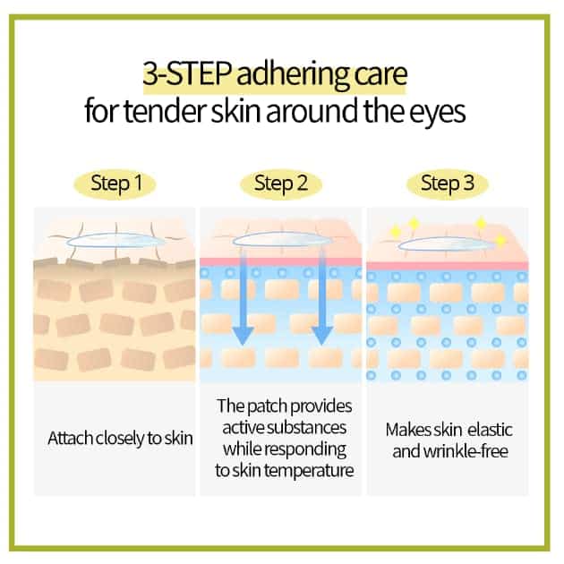 Holika Holika Eye Patch Eyefessional (Calming CICA) - Imagen 8