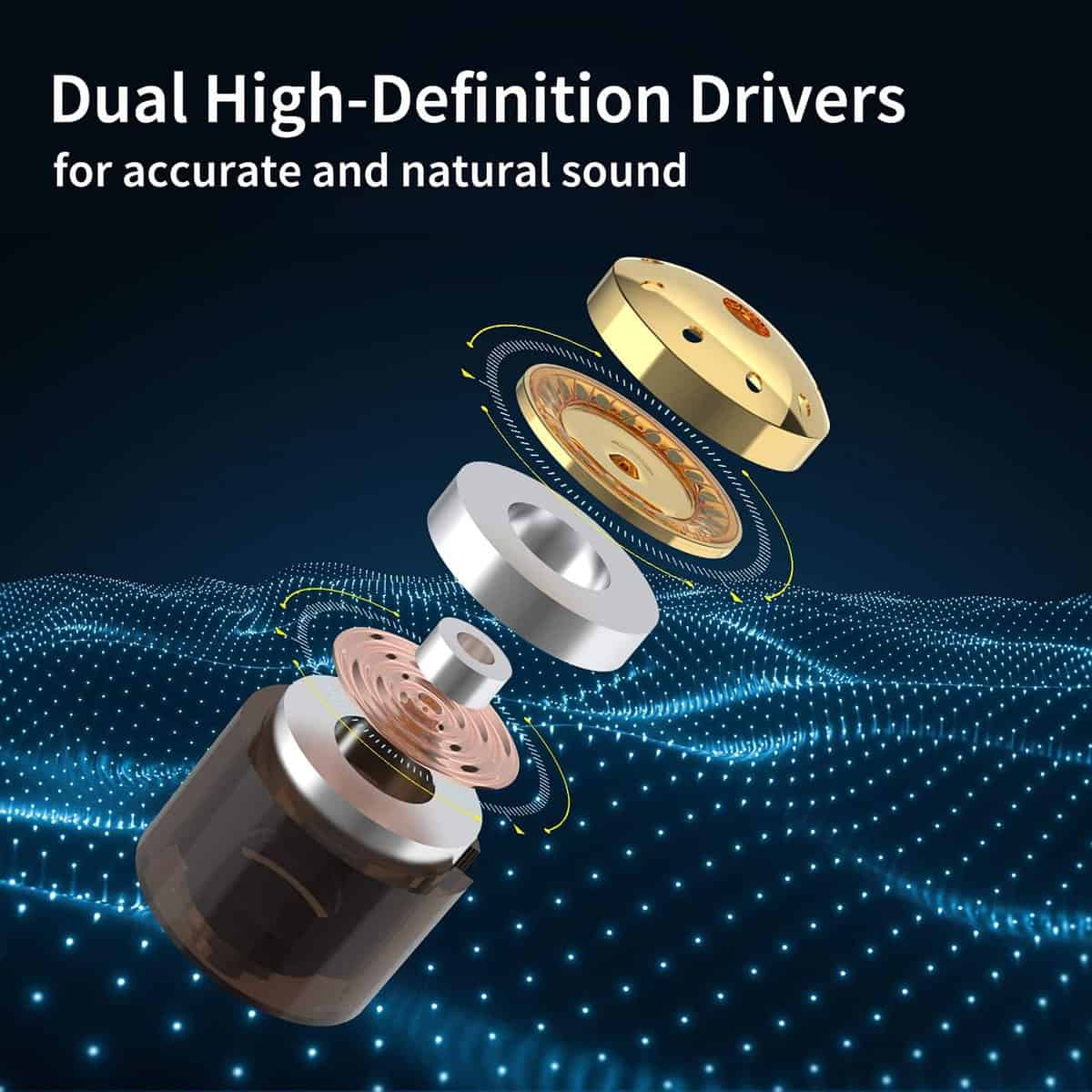 Audífonos de Monitor In Ear BASN para Músicos y Audiófilos, - Imagen 3