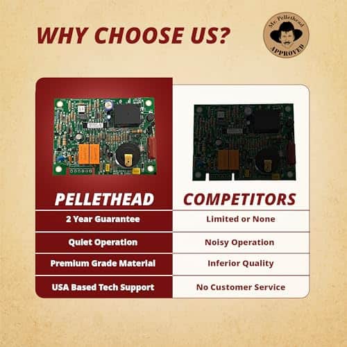 Tablero de Control de Circuito de la Estufa Suburban - Imagen 6