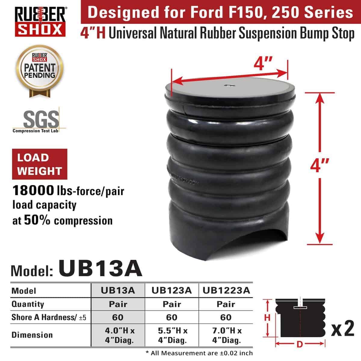 Bump Stop de Caucho Natural Modular Rubbershox para Ford - Imagen 3