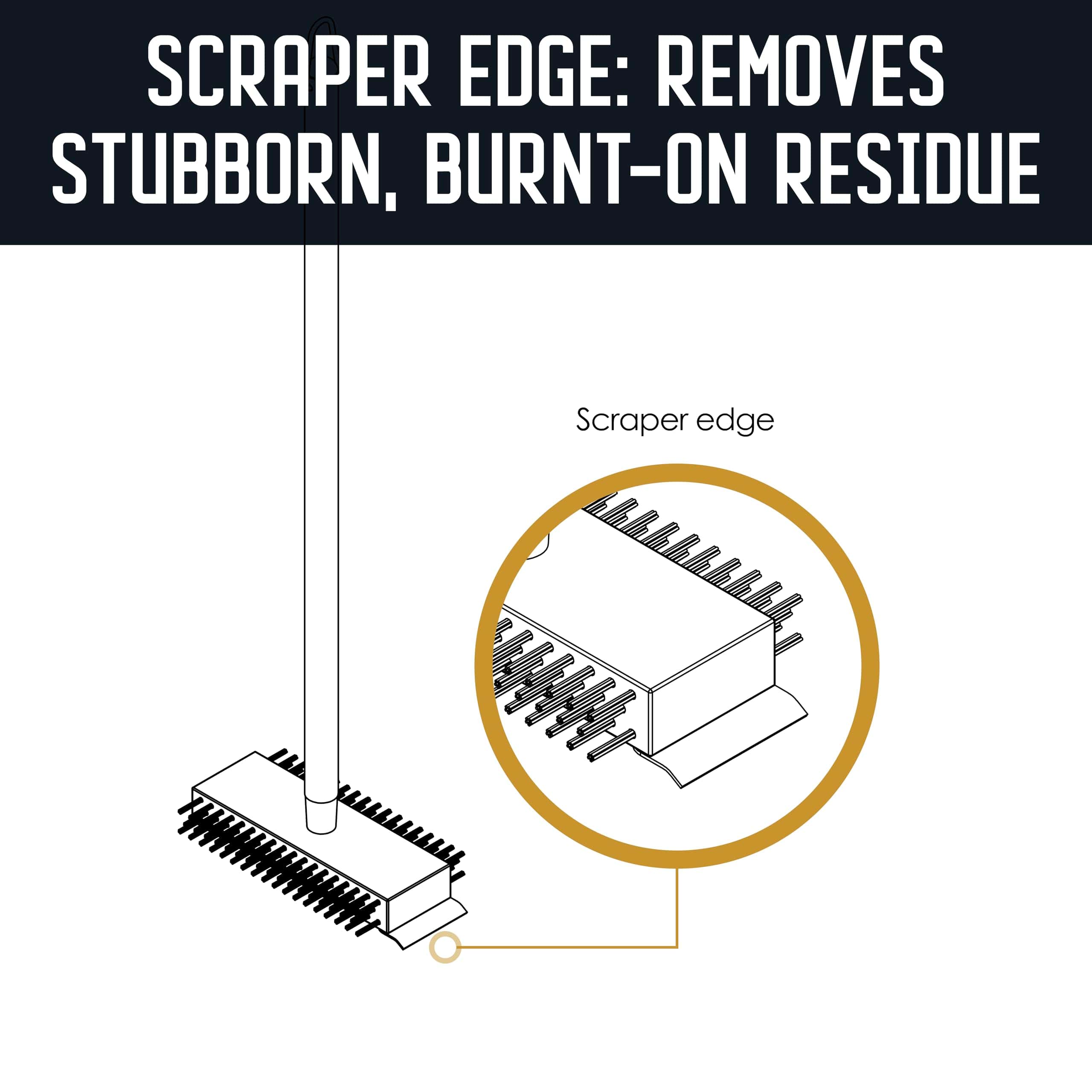 Cepillo de limpieza para parrilla Ultimate Grill Safe de - Imagen 6