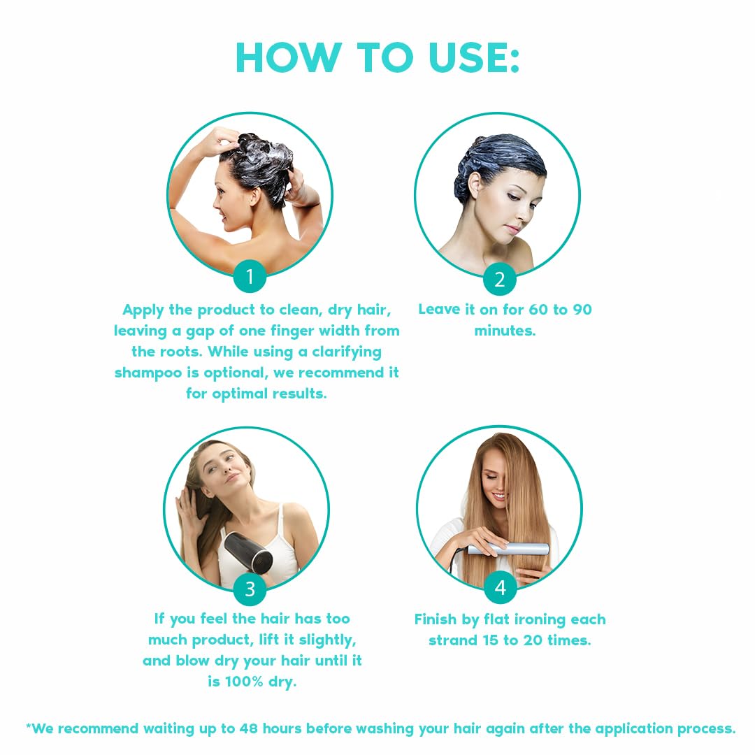 Kit Alisador de Queratina I Belli Capelli Venice, Set de - Imagen 9