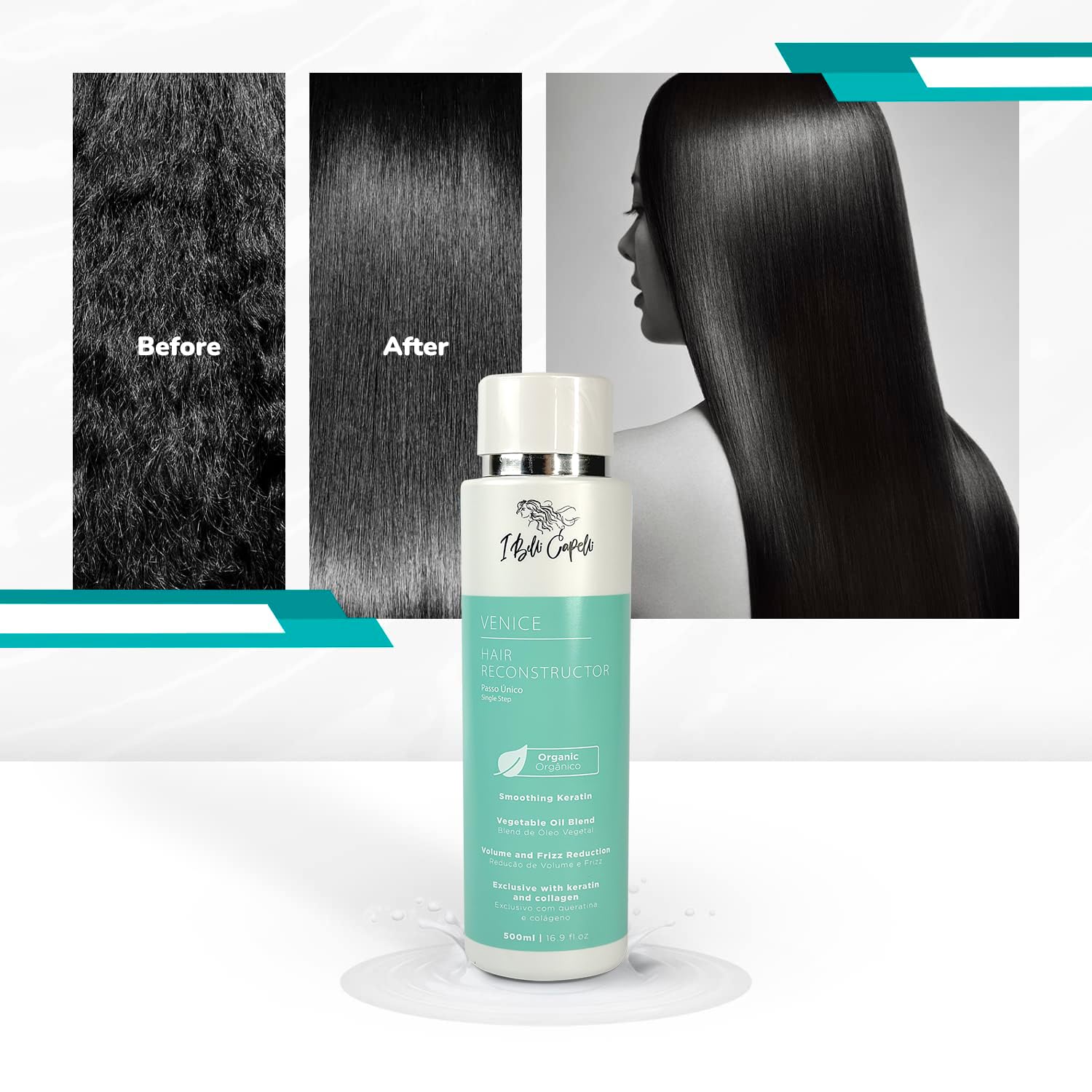 Kit Alisador de Queratina I Belli Capelli Venice, Set de - Imagen 4