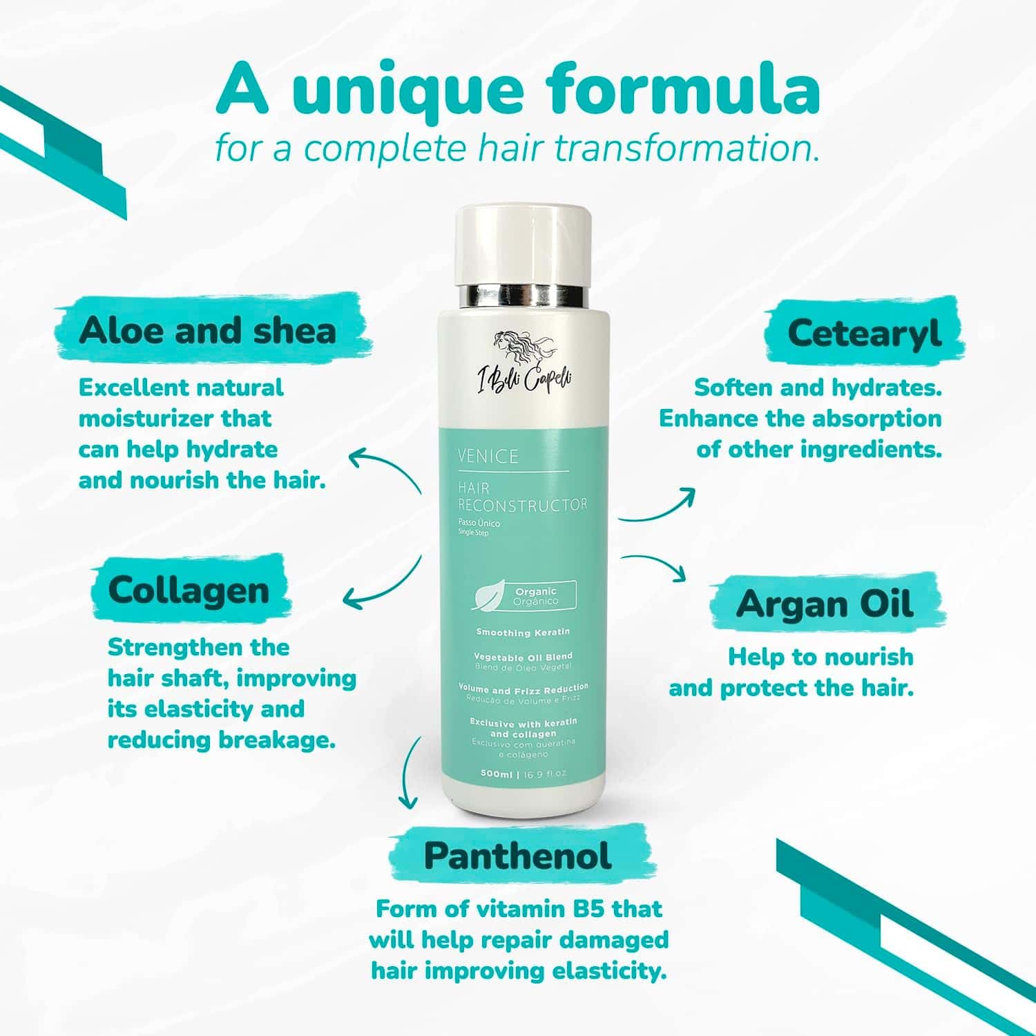 Kit Alisador de Queratina I Belli Capelli Venice, Set de - Imagen 3