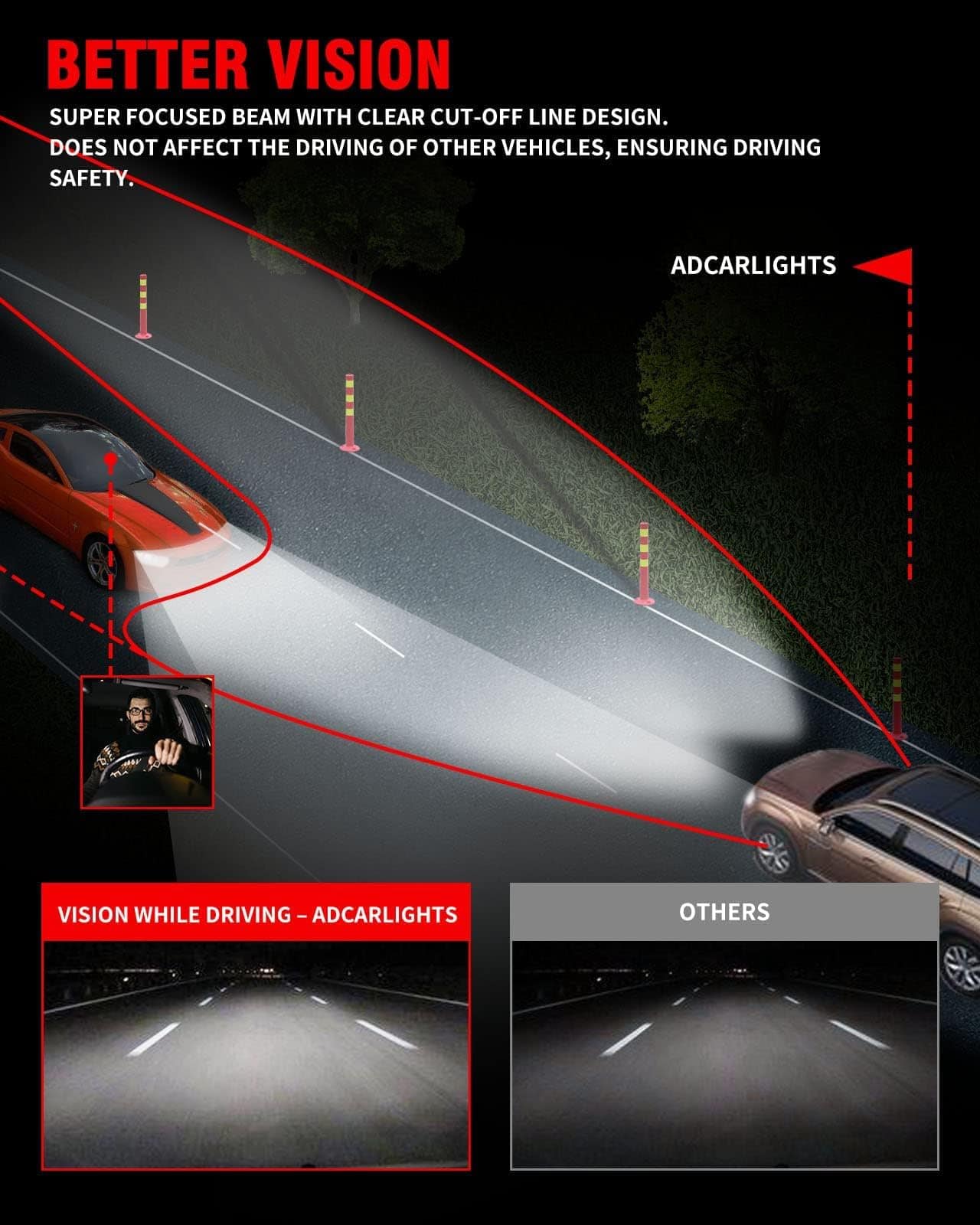 Conjunto de Faros ADCARLIGHTS Compatible con Nissan Altima - Imagen 5