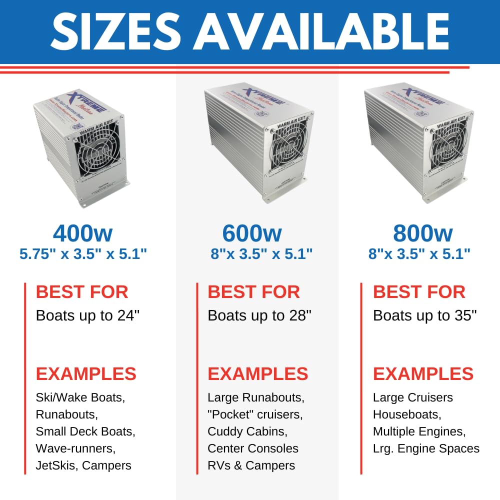 Calentador de compartimento de motor de barco | Calentador - Imagen 7