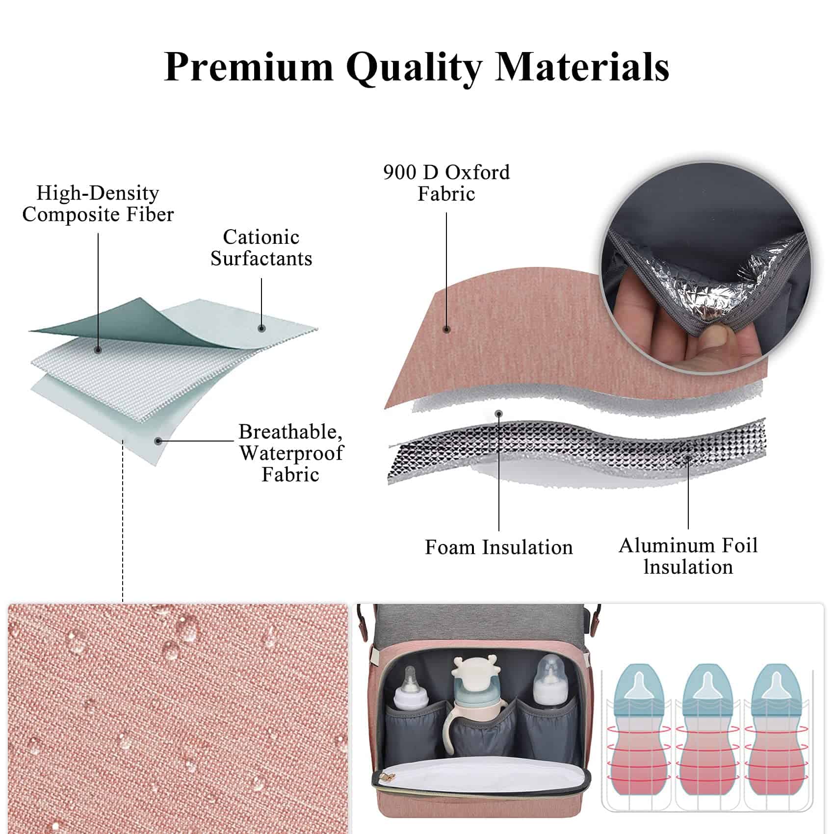 Mochila de pañales ANWTOTU con estación de -Rosa y gris sin - Imagen 7