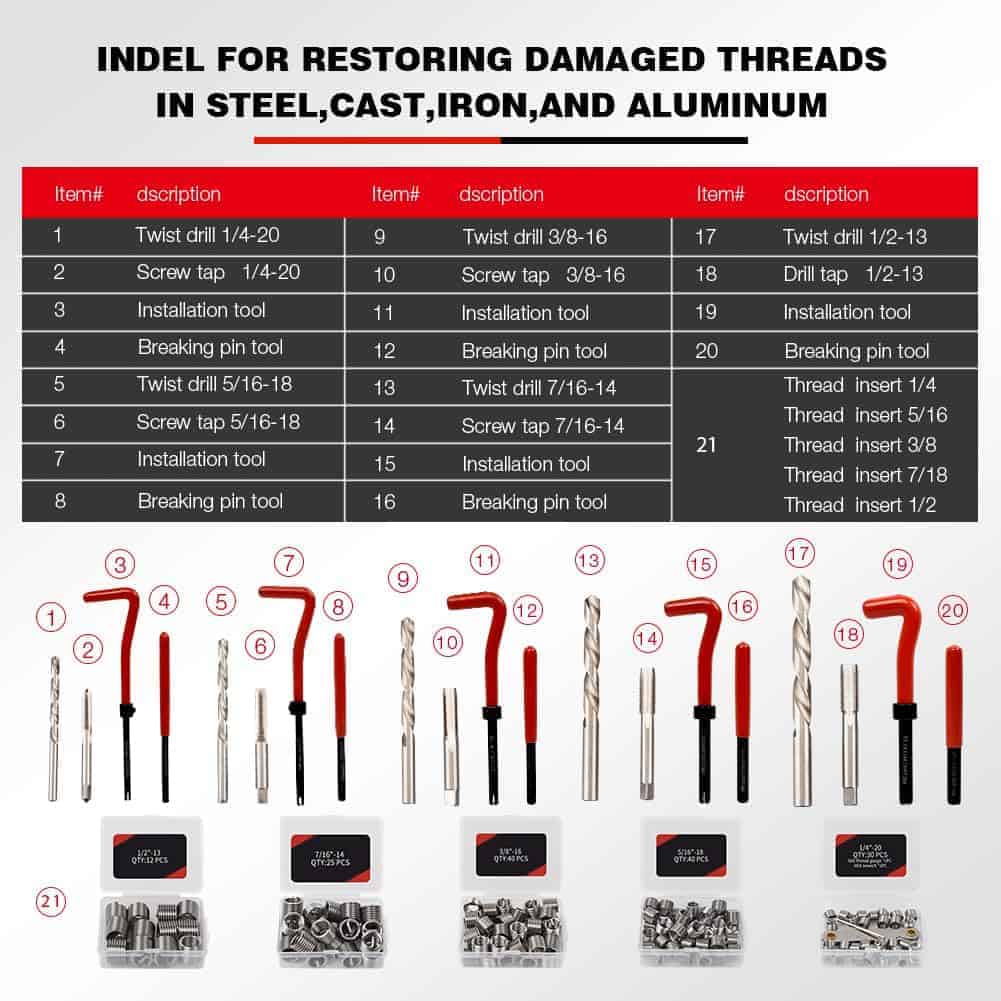 Kit de Reparación de Roscas Pikwo 338Pc, Kit de Reparación - Imagen 5