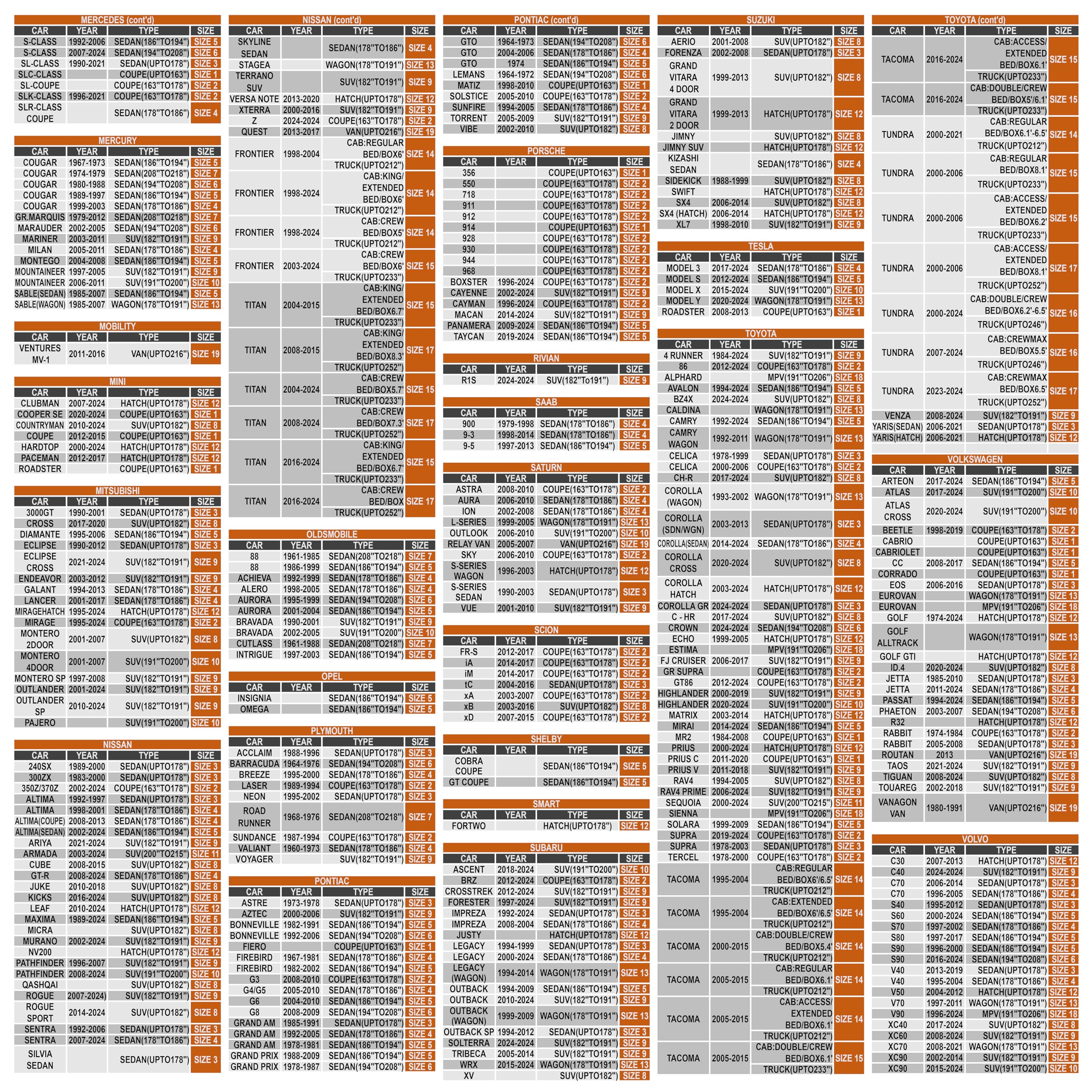 Cubierta de Coche SUV ANITANT a Prueba de Agua para Todas - Imagen 7