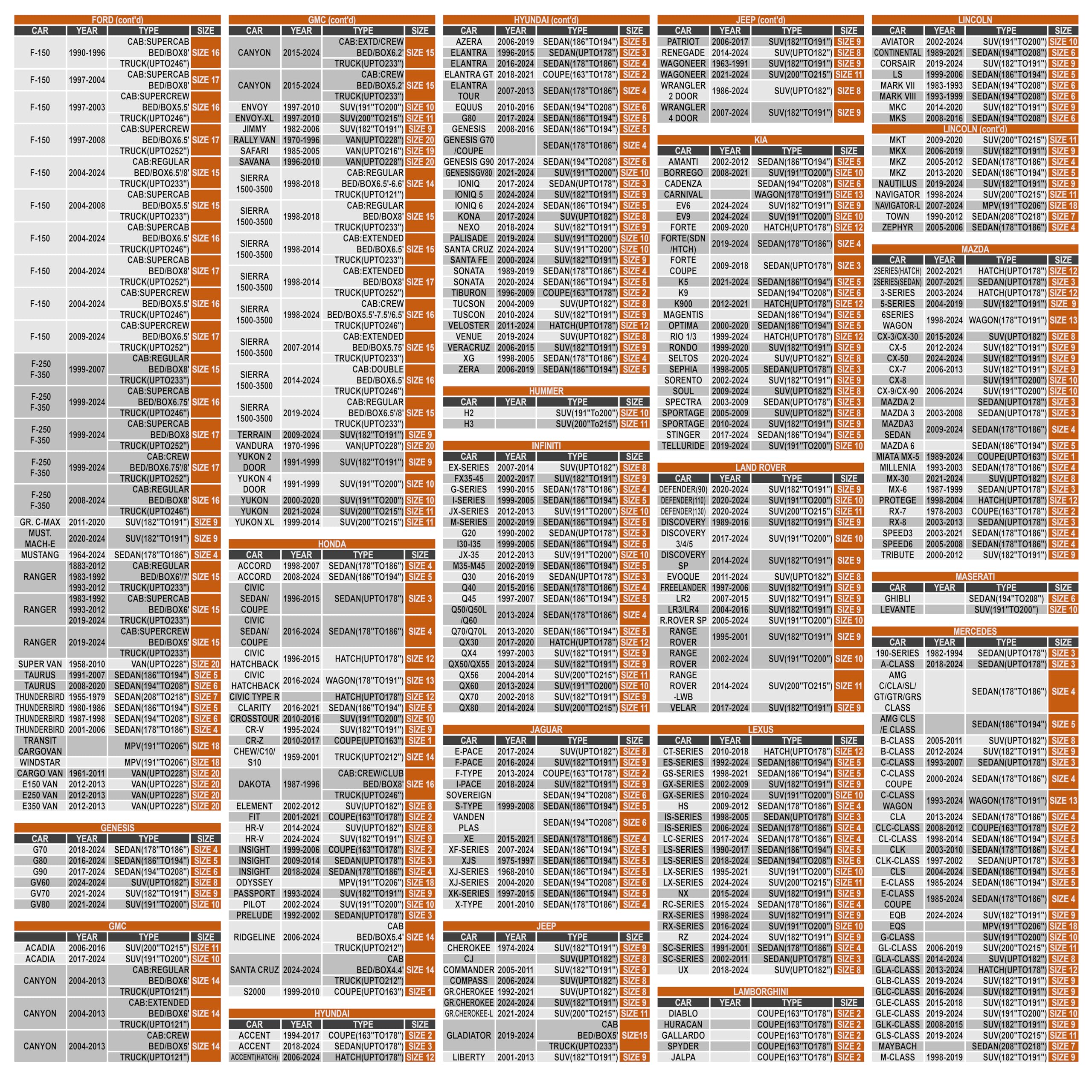 Cubierta de Coche SUV ANITANT a Prueba de Agua para Todas - Imagen 6