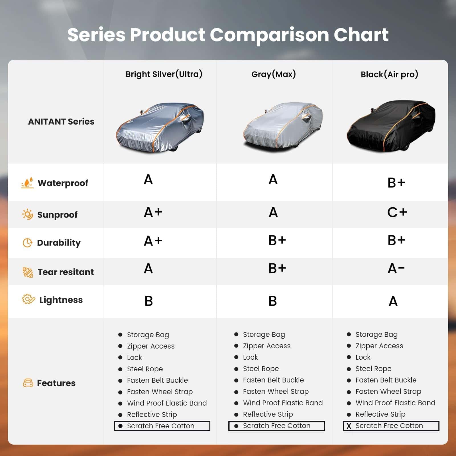 ANITANT Cubierta Impermeable para Coche, Cubierta de Nieve - Imagen 3