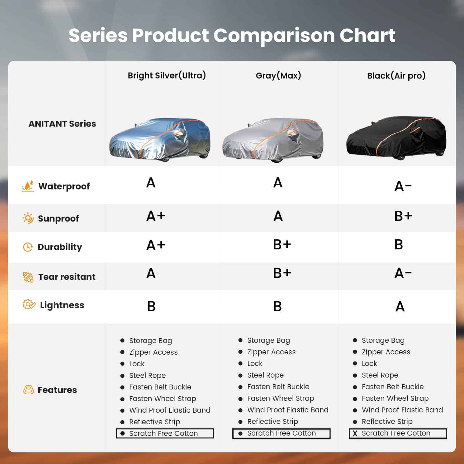 ANITANT Funda para automóvil hatchback plateada brillante - Imagen 3