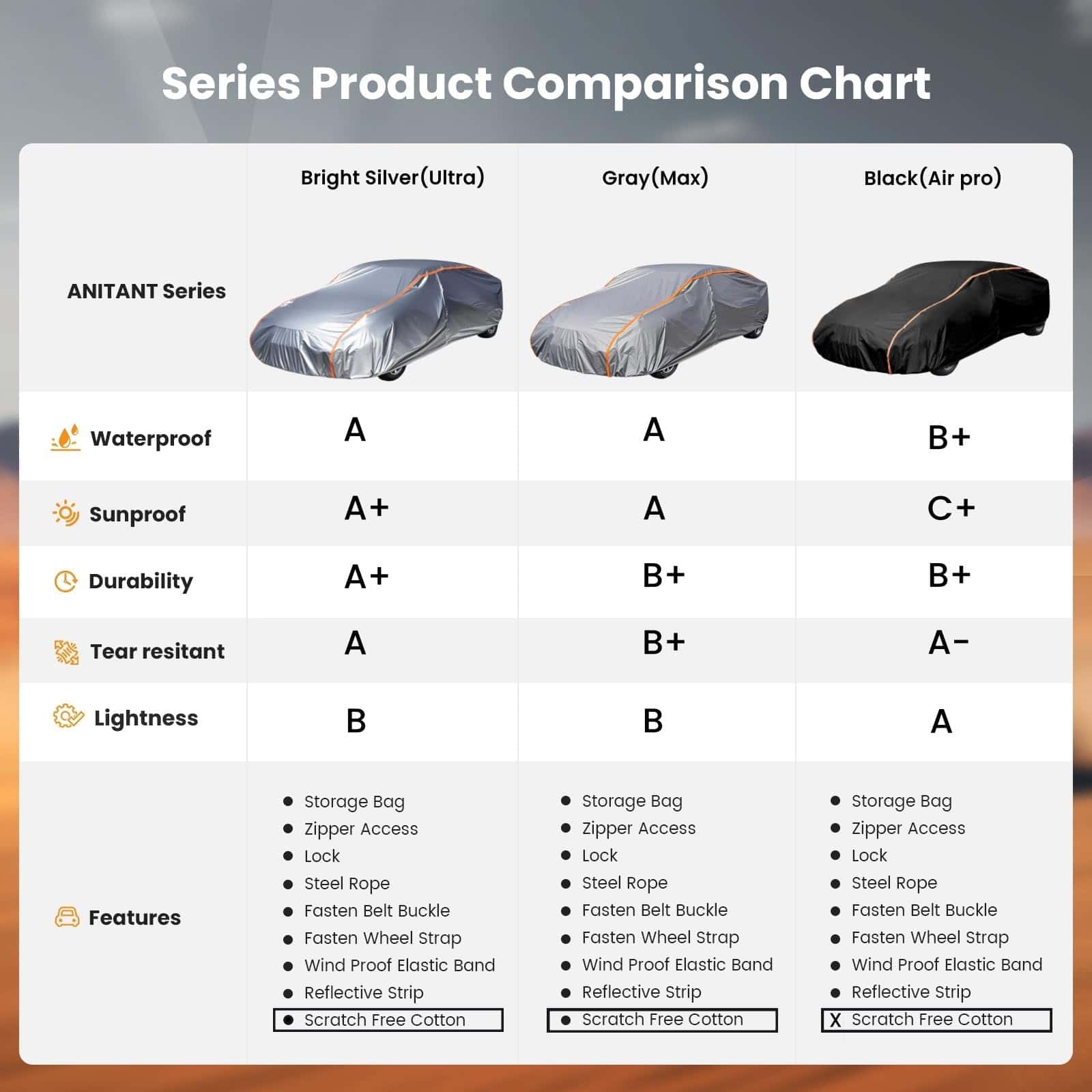 Cubierta para automóvil ANITANT, Cubierta de invierno para - Imagen 3