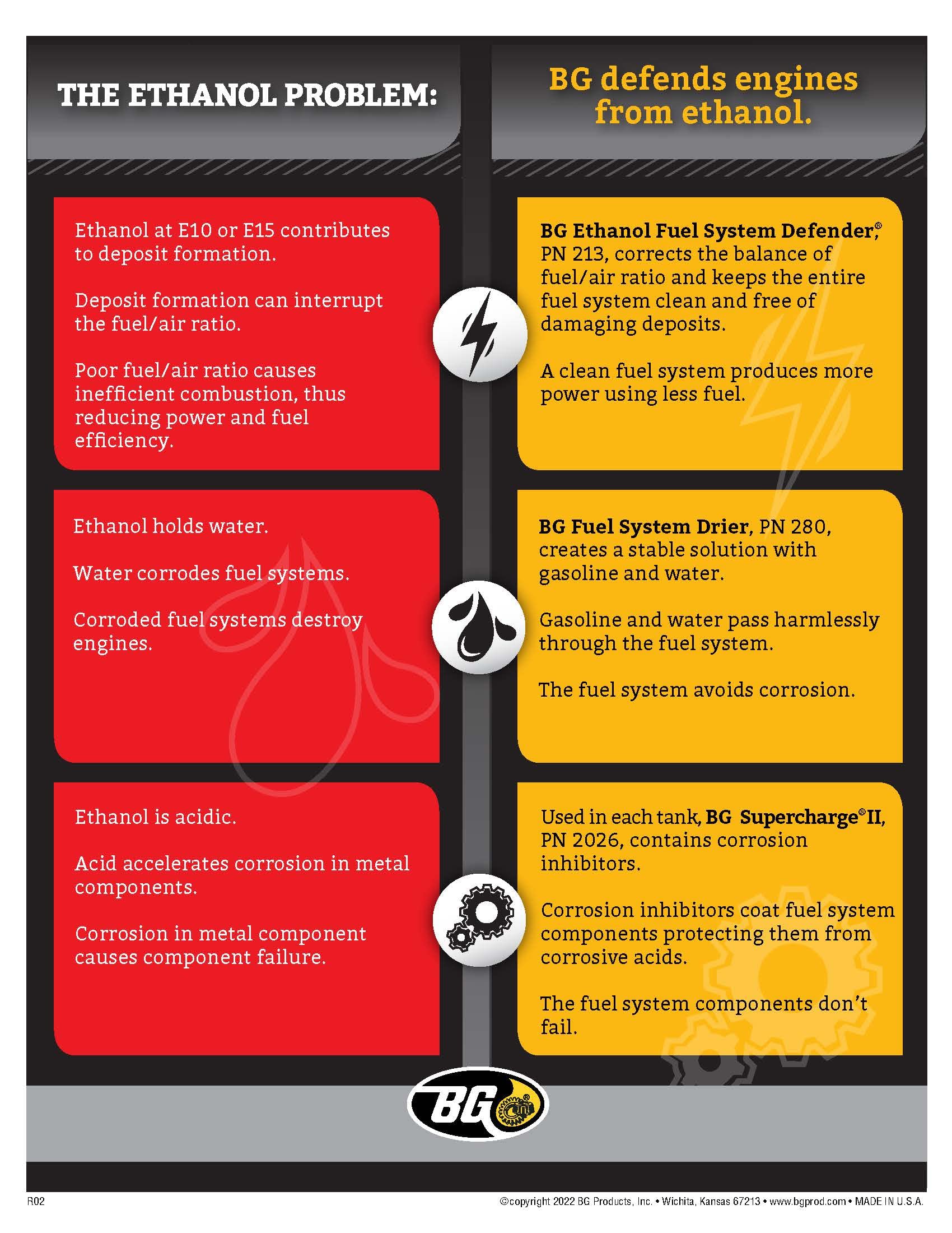 Absorbente de Humedad para Sistema de Combustible BG PN 280 - Imagen 3