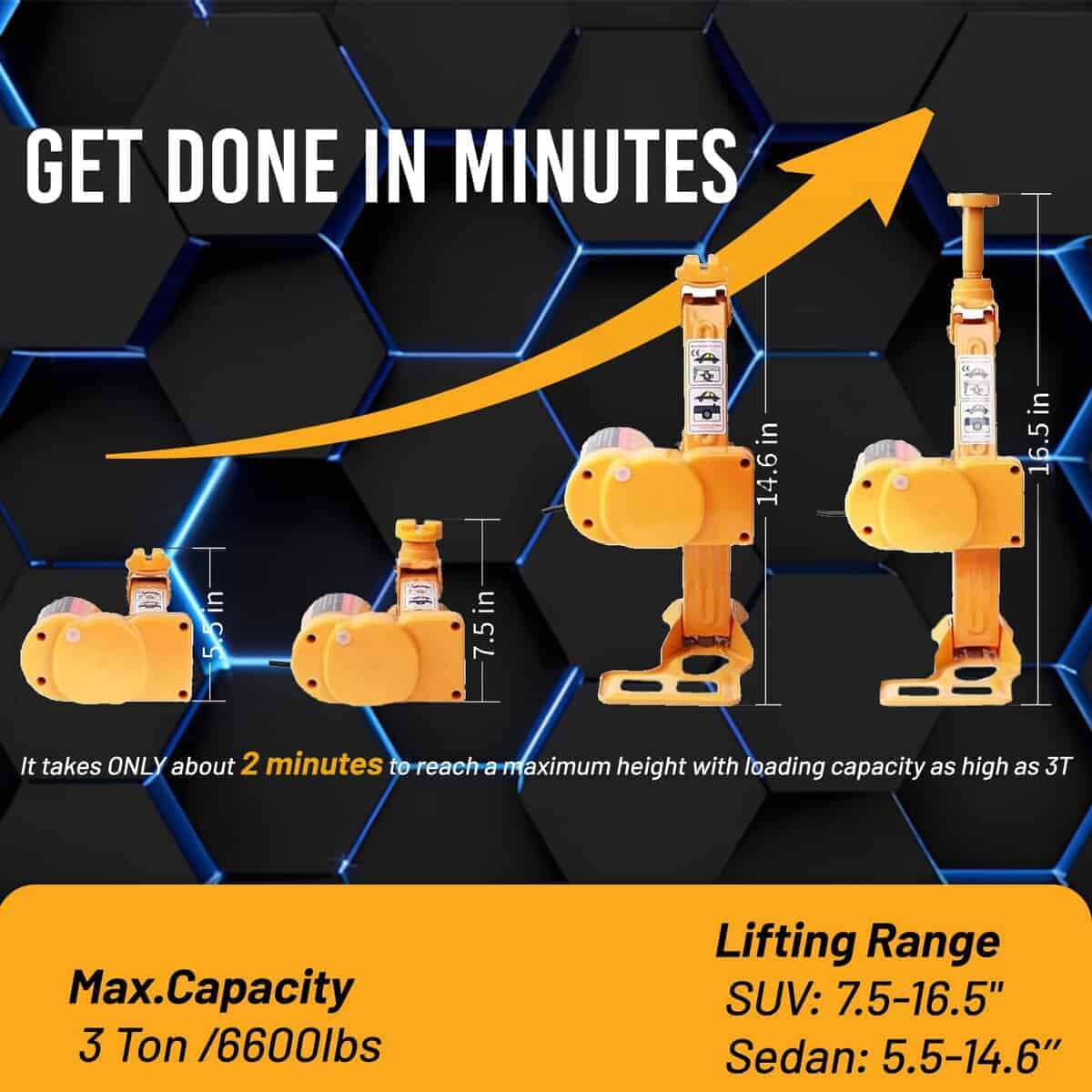 Gato Eléctrico ROGTZ de Tijera para Coche 3 Toneladas Todo - Imagen 4