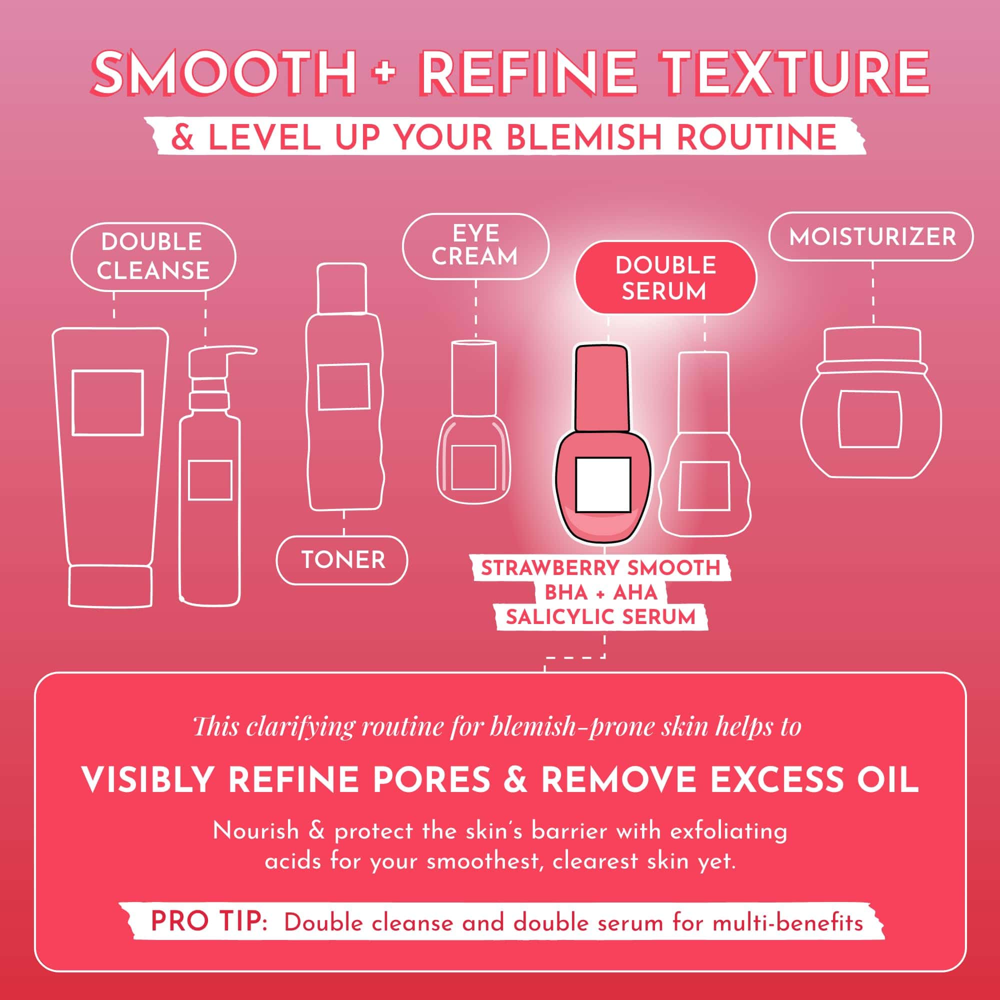 Suero exfoliante de ácido salicílico de fresa Glow Recipe - - Imagen 8