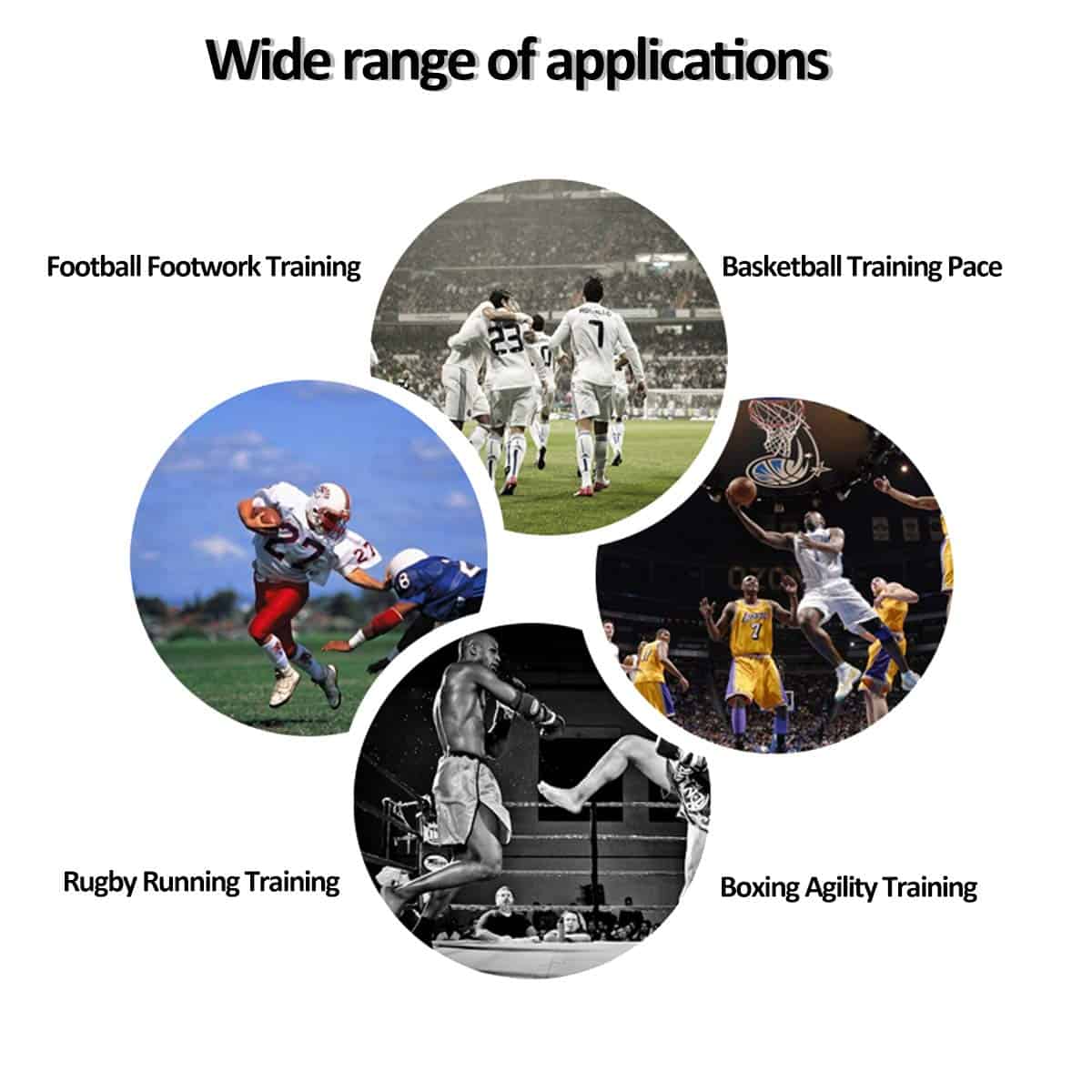 Set de Entrenamiento de Escalera de Velocidad y Agilidad - Imagen 6