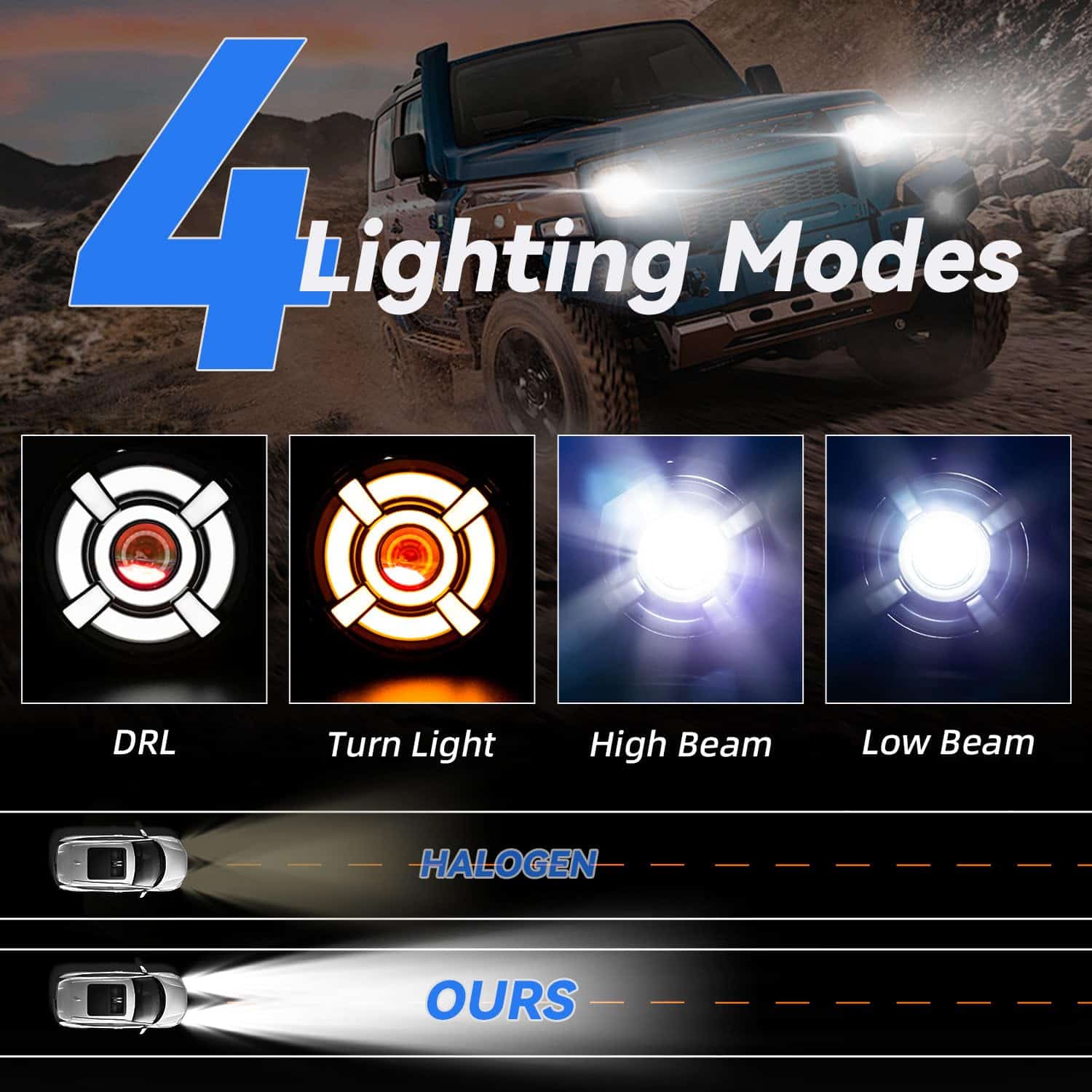 Faros Redondos Blancos y Ámbar con Luz Diurna LED para Jeep - Imagen 3