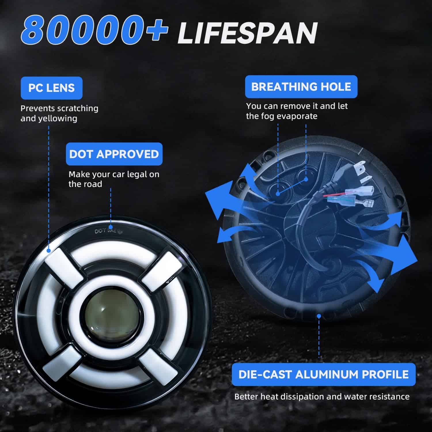 Faros Redondos Blancos y Ámbar con Luz Diurna LED para Jeep - Imagen 5