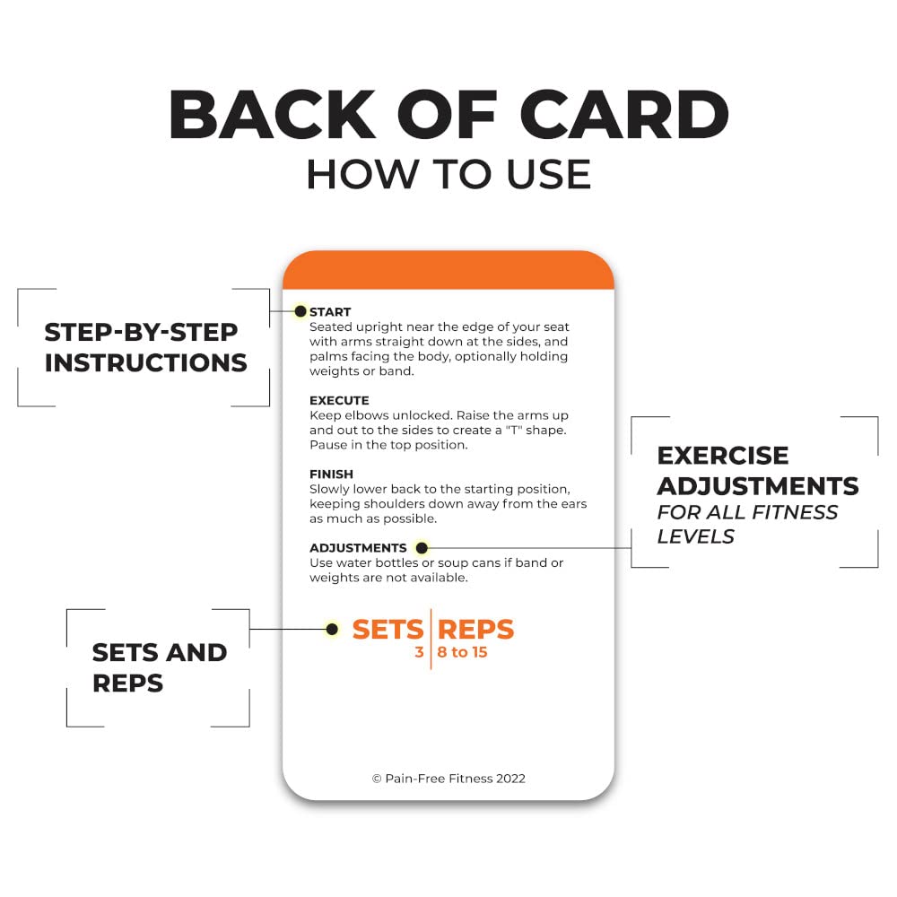 (35+ Cartas) Fundamentos de Ejercicios Sentados en Silla - Imagen 5