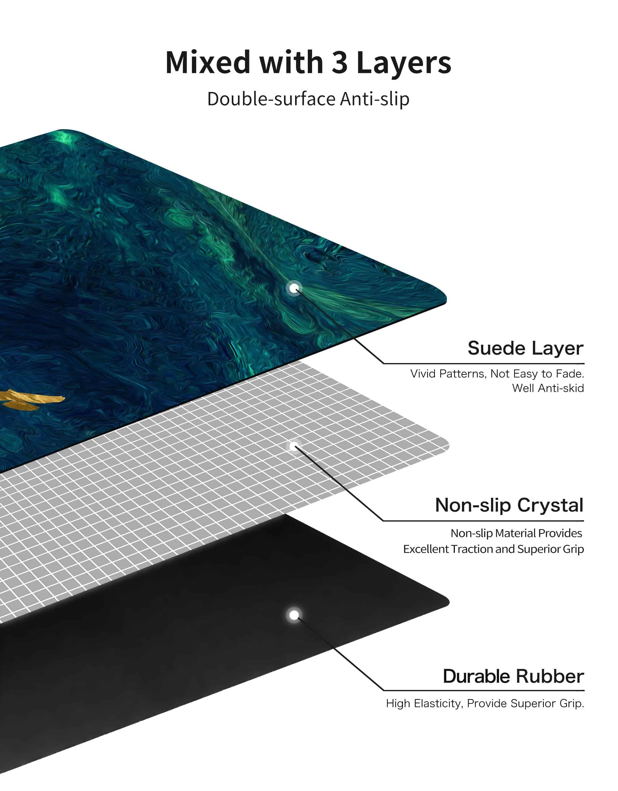 Tapete de Yoga con Estampado por nuveti - 1/16 de Pulgada - Imagen 5