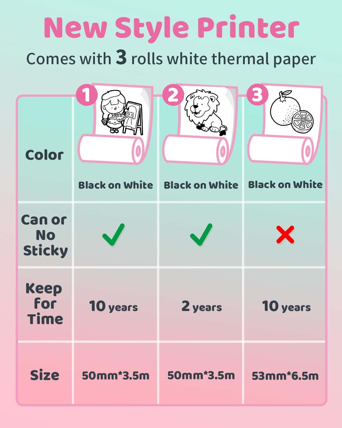 Impresora de Pegatinas Ponek - T02 Mini Impresora Térmica - Imagen 9