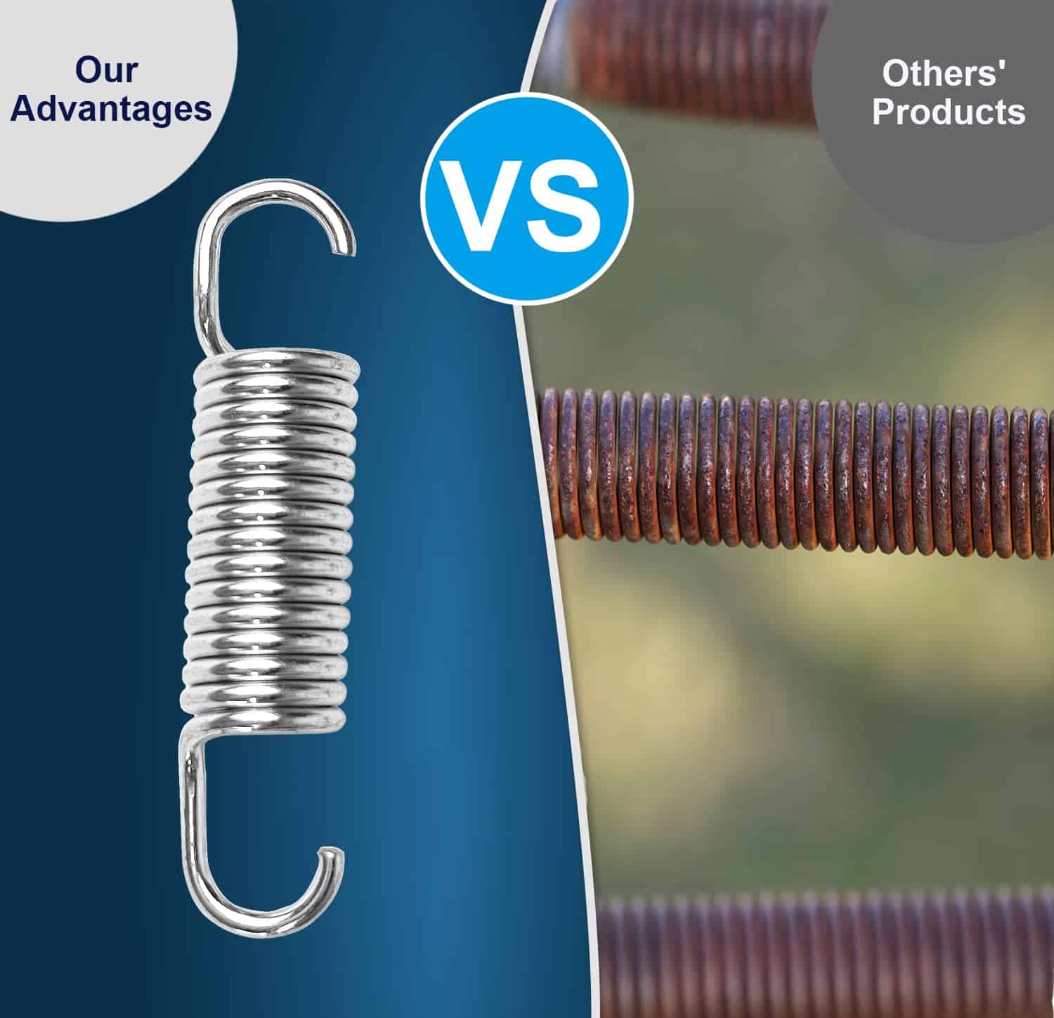 Resortes de Trampolín de 3.5 Pulgadas de Alta Resistencia - Imagen 7