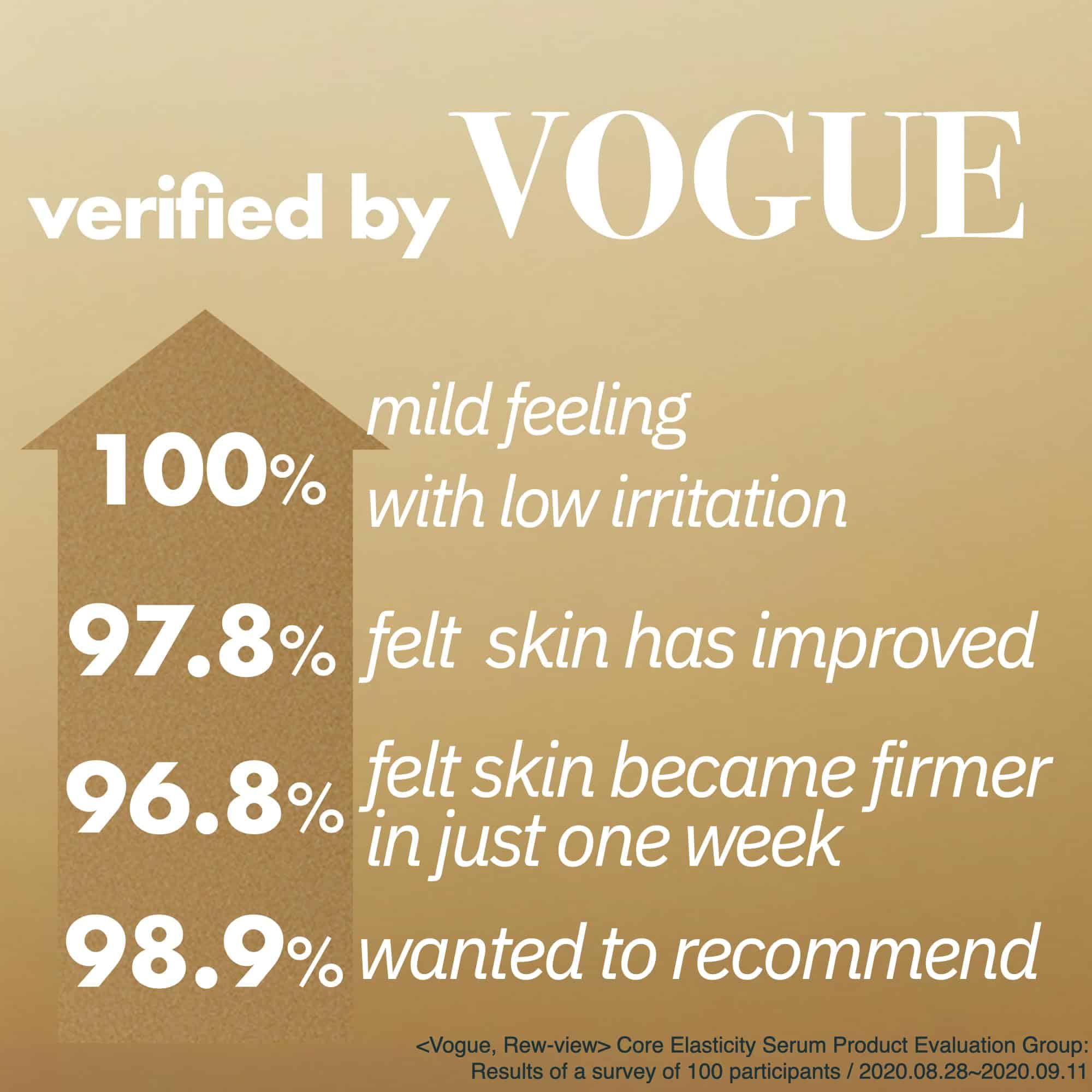 Suero ISOI Intensive Lifting, Suero Premium Hidratante para - Imagen 5