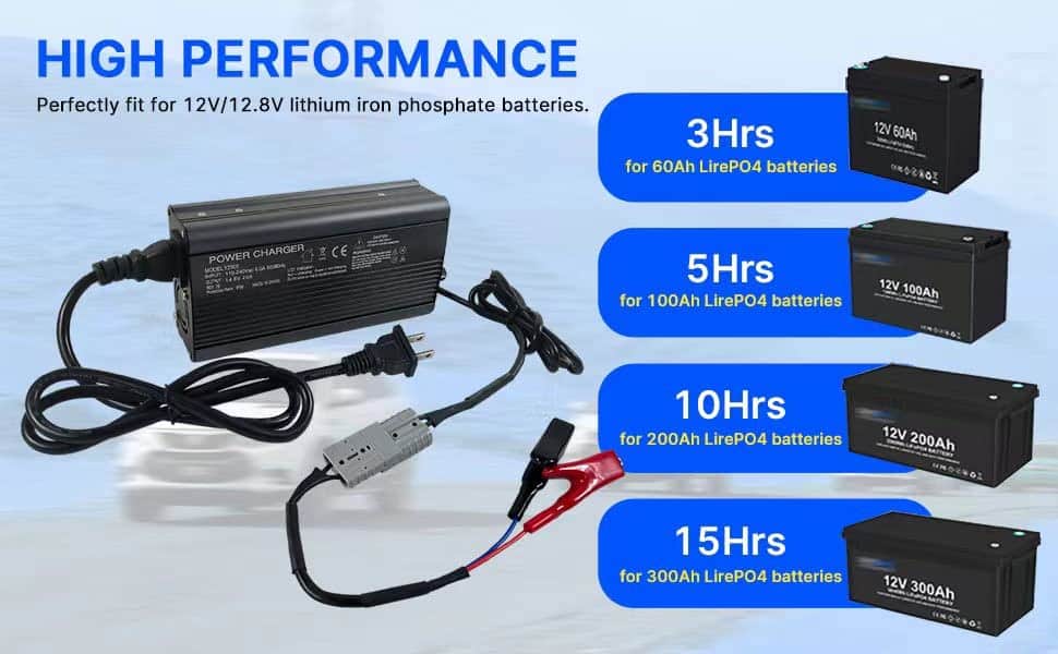 Cargador de batería YZPOWER 14.6V 20A para baterías de - Imagen 6