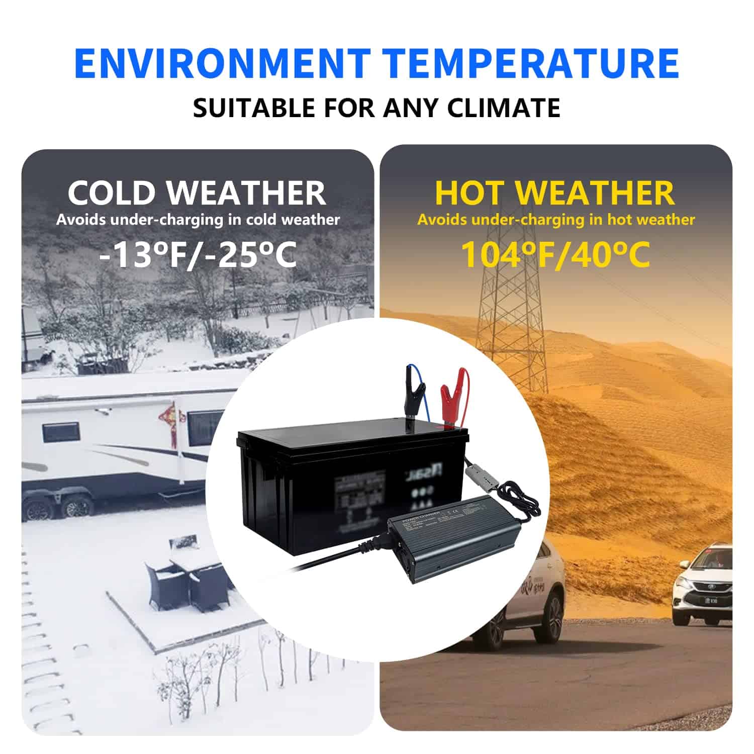 Cargador de batería YZPOWER 14.6V 20A para baterías de - Imagen 7