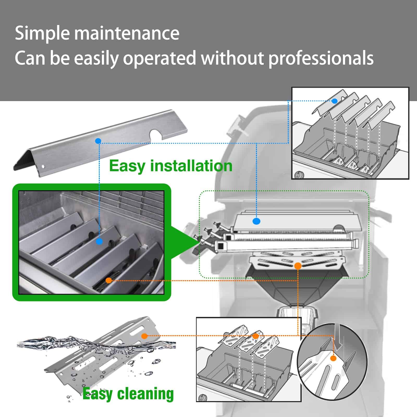 Barras saborizantes y deflectores de calor de repuesto para - Imagen 5