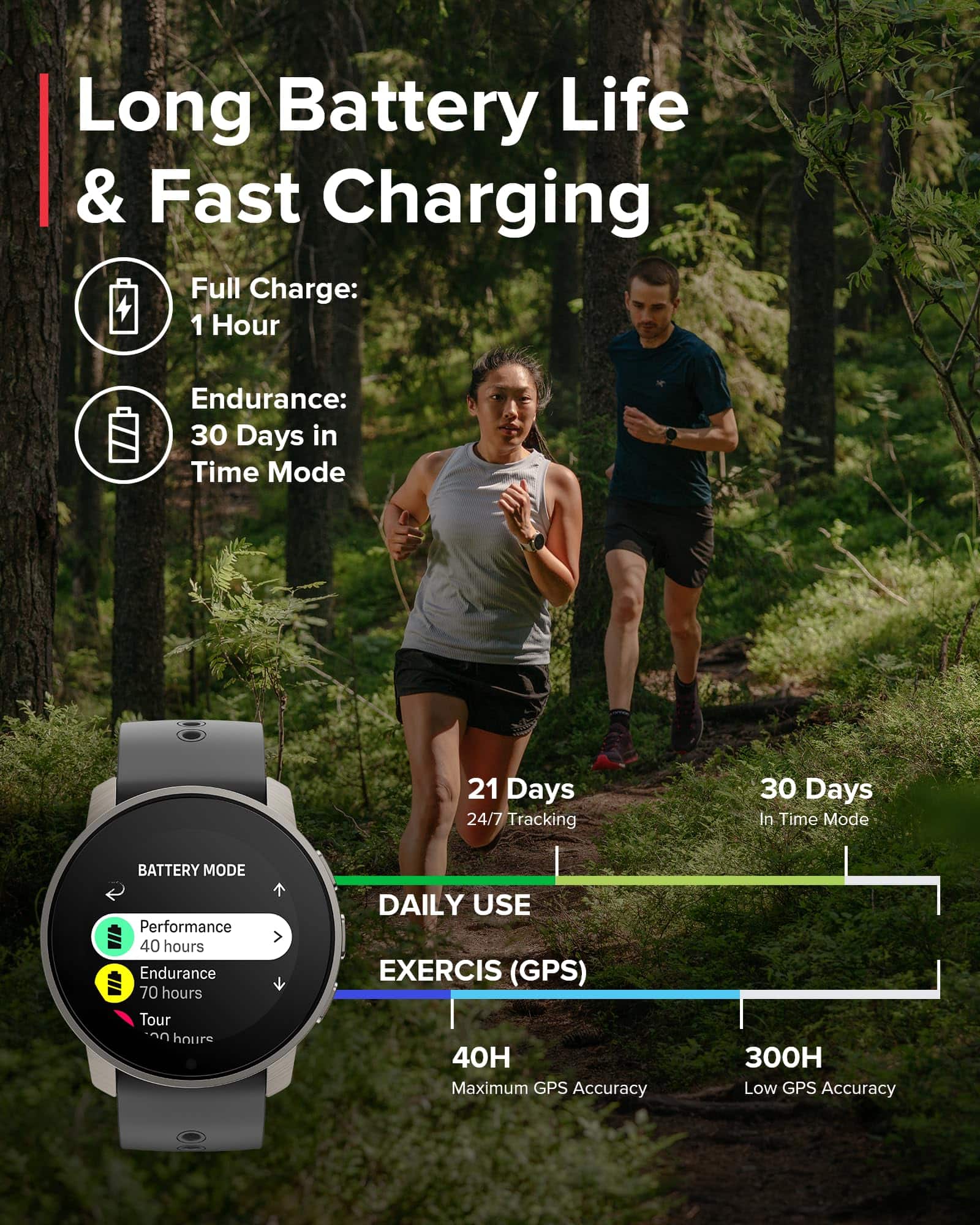 Reloj deportivo GPS Suunto 9 Peak Pro, hasta 30 días de - Imagen 6