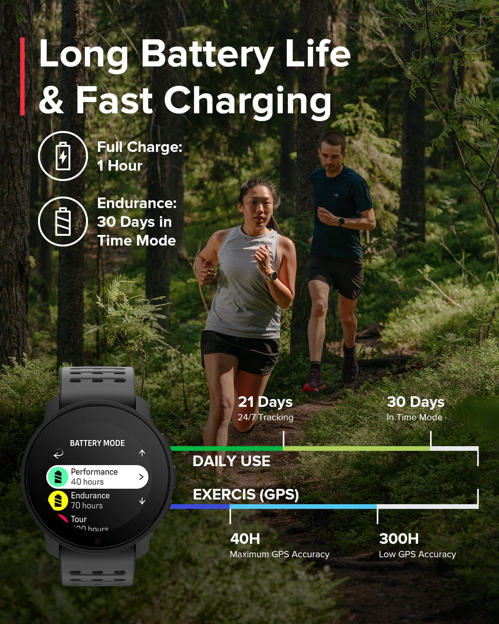 Reloj Deportivo GPS SUUNTO 9 Peak Pro, Duración de Batería - Imagen 7