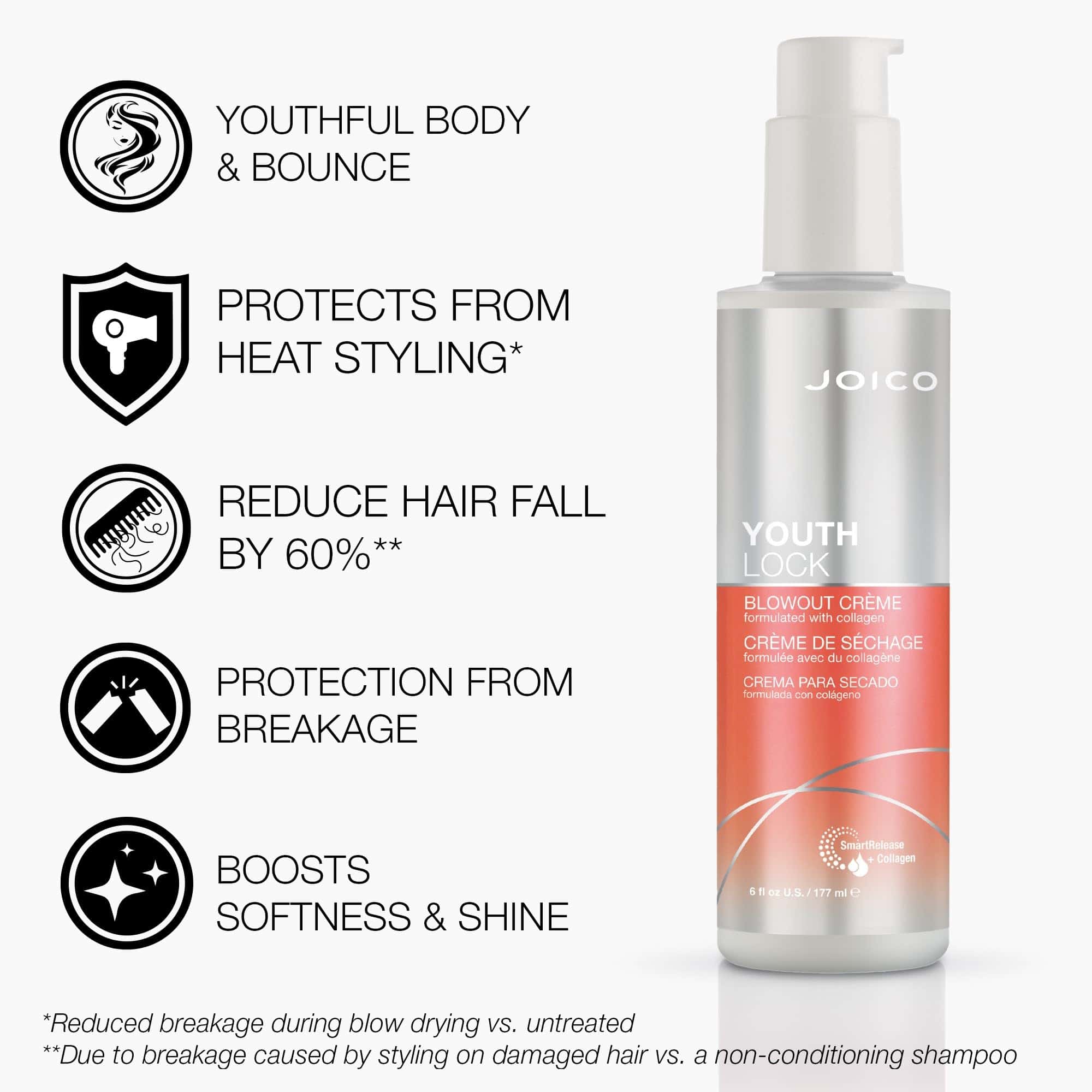 Crema Joico YouthLock para Secado Cremoso Formulada con - Imagen 3