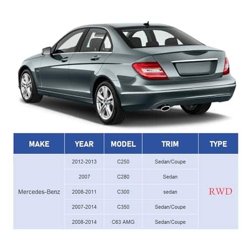 Kit de Suspensión Delantera Brazo de Control Inferior - Imagen 3