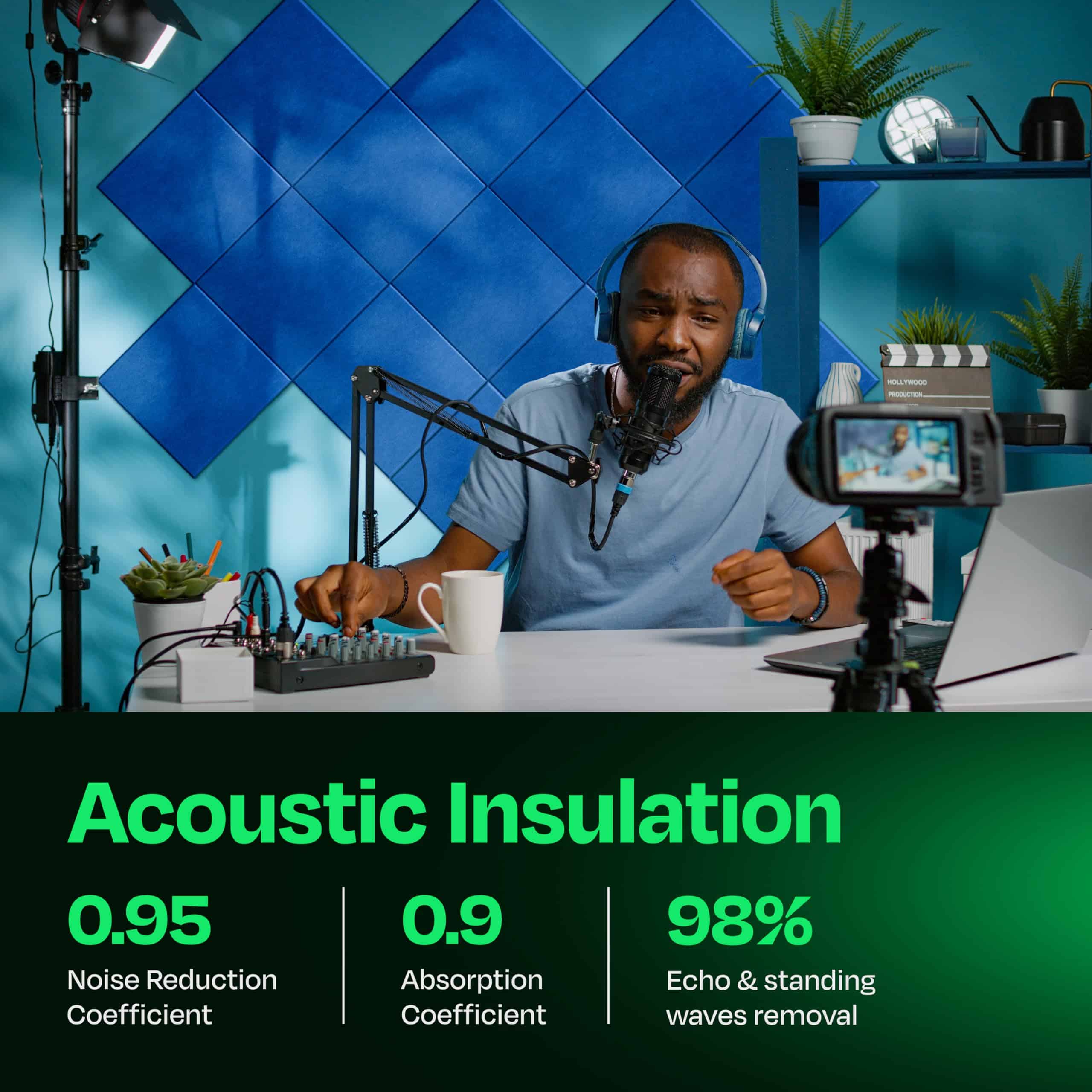 Paneles Acústicos Ekkogo 12-Pack - 12"X12"X0.4" - Absorción - Imagen 4