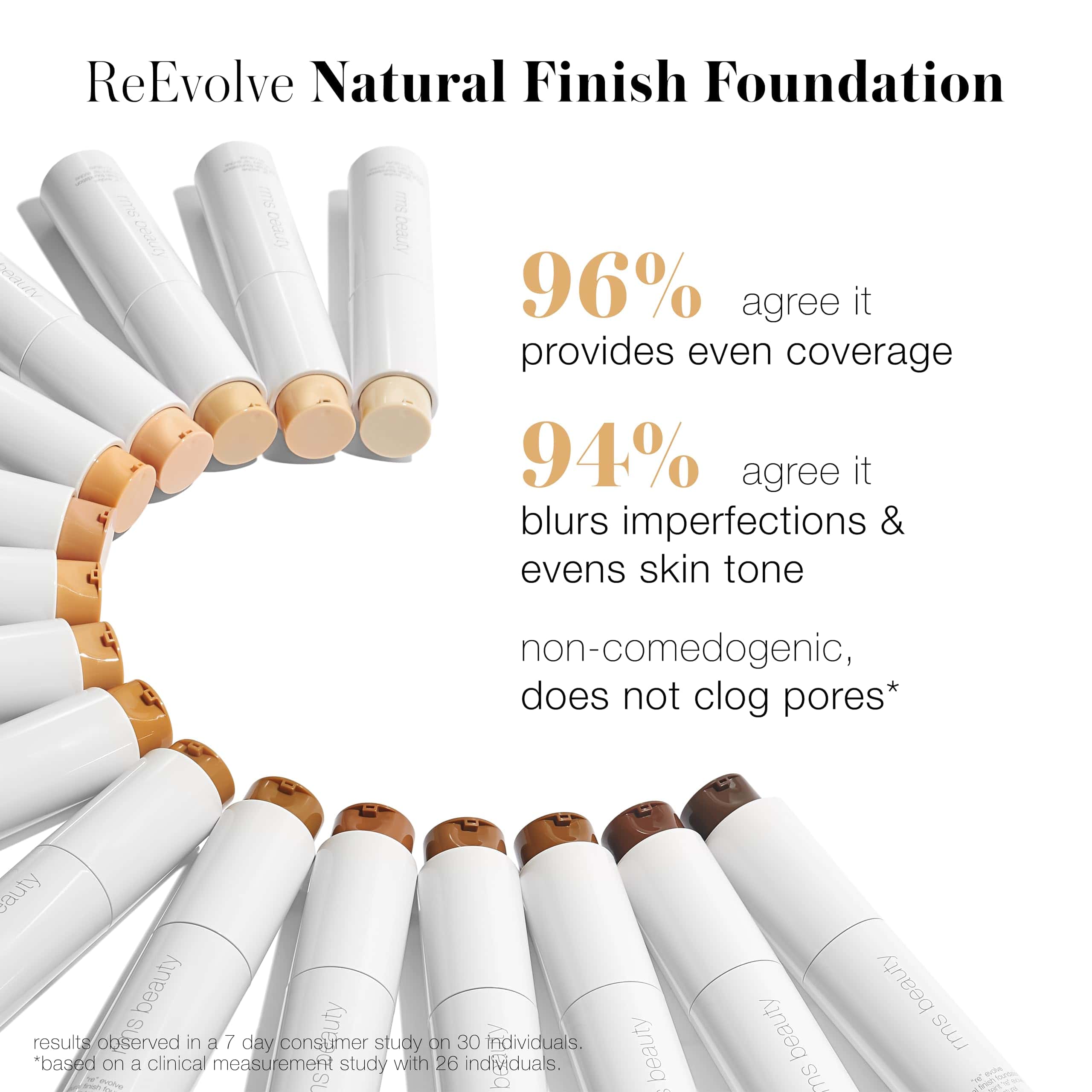 Base de maquillaje líquida RMS Beauty -33.5 - Imagen 10