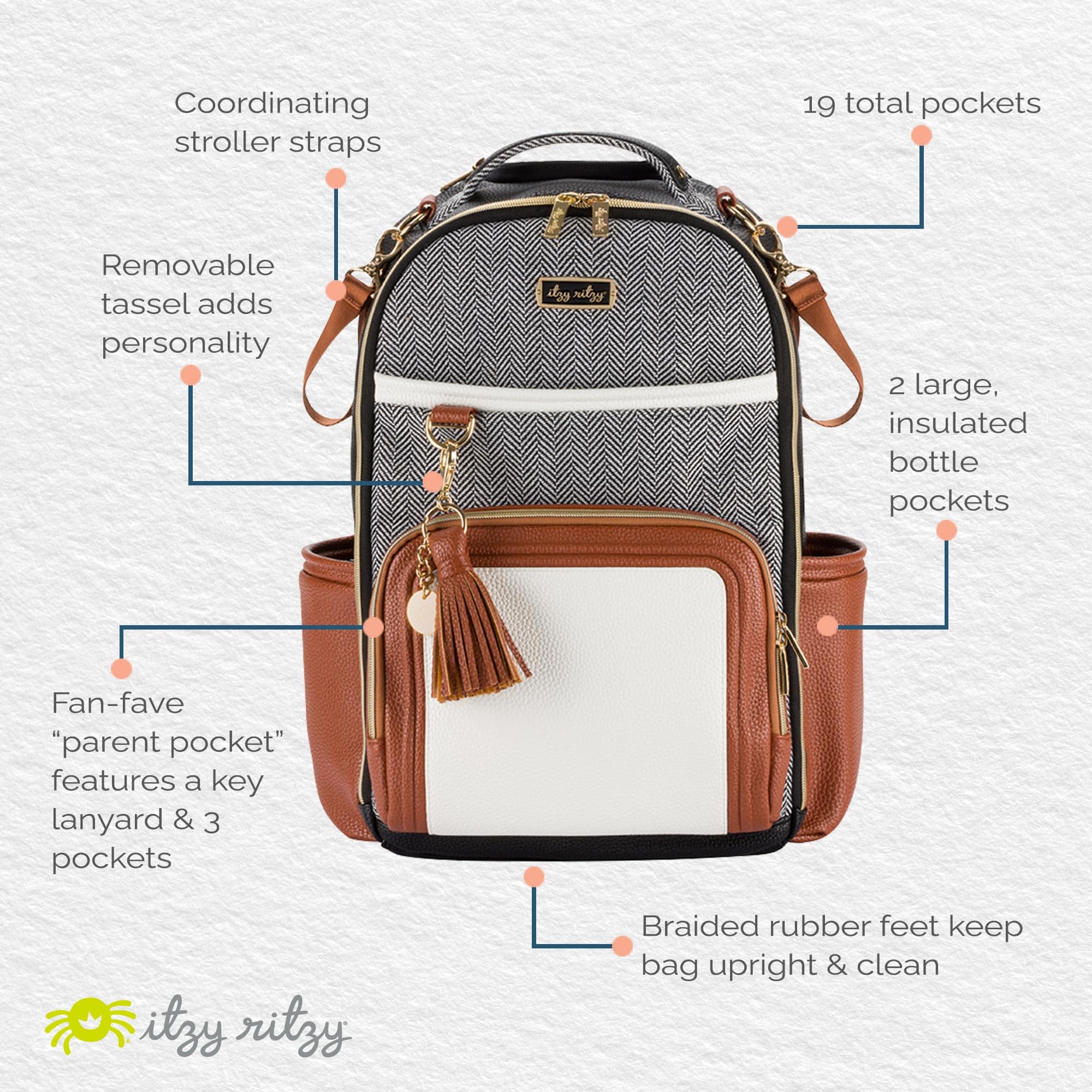 Itzy Ritzy Mochila para Pañales - Gran Capacidad Boss Plus - Imagen 6