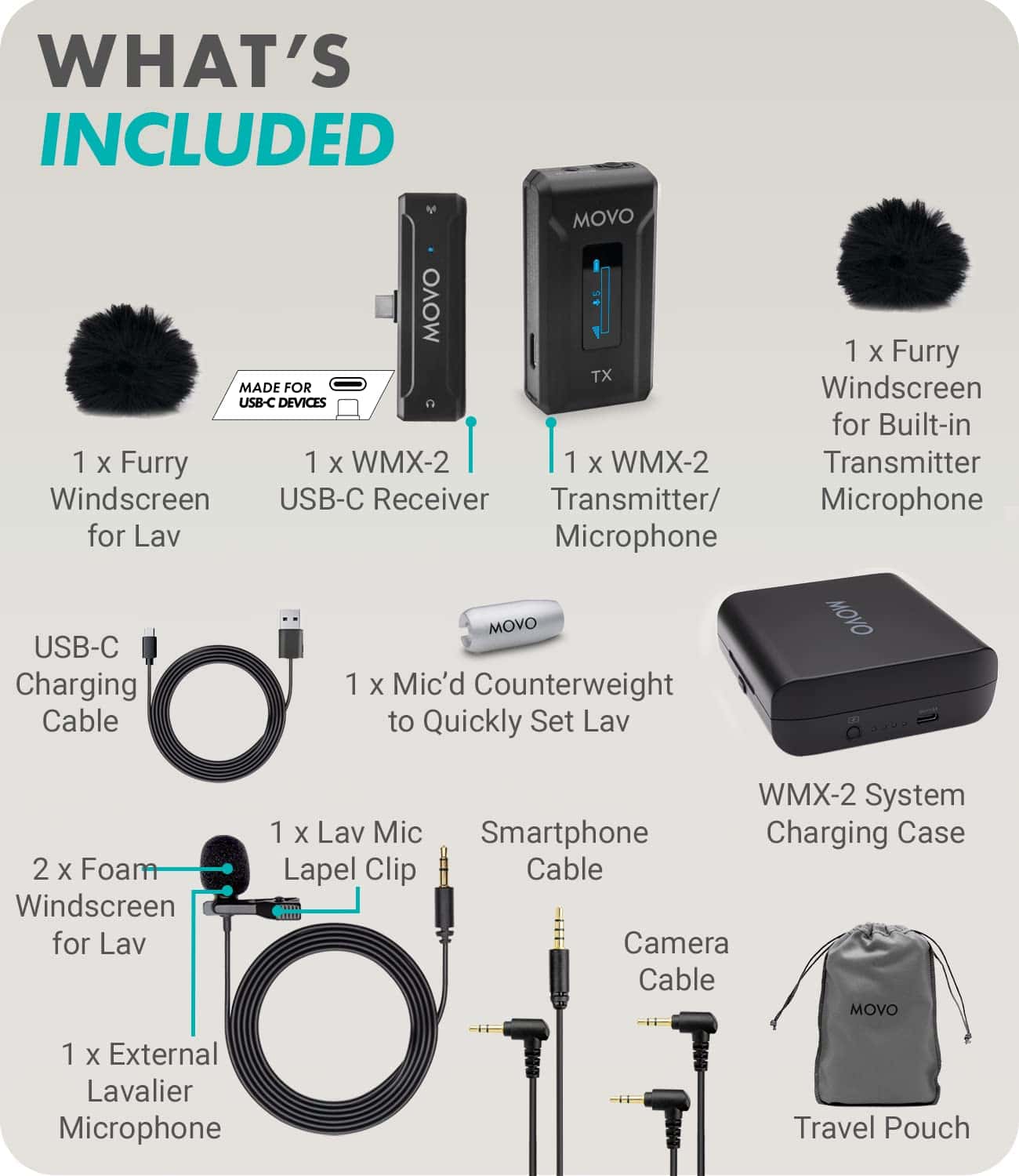 Movo WMX-2-C Micrófono Inalámbrico para Android con Estuche - Imagen 8