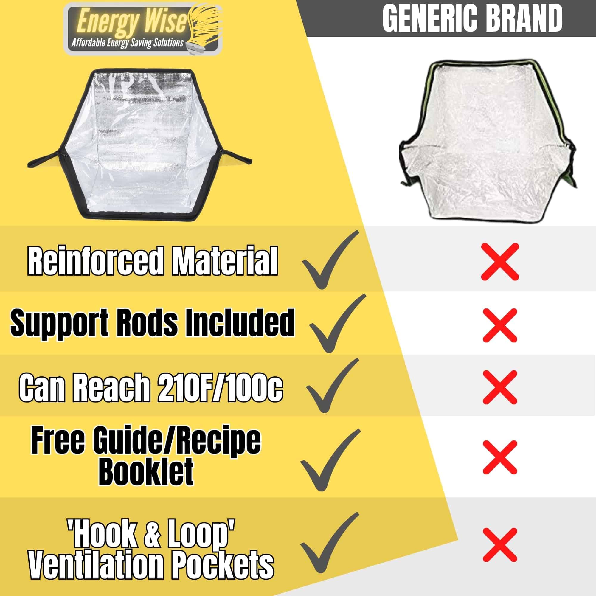 Horno Solar Premium Energy Wise, Cocina Solar Portátil para - Imagen 7