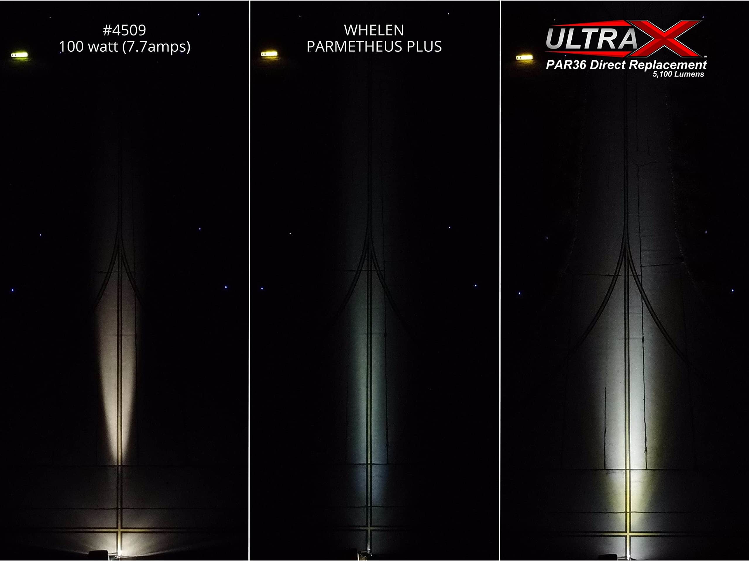 Lámpara LED de alto rendimiento Aero-Lites Ultra-X Series - Imagen 3