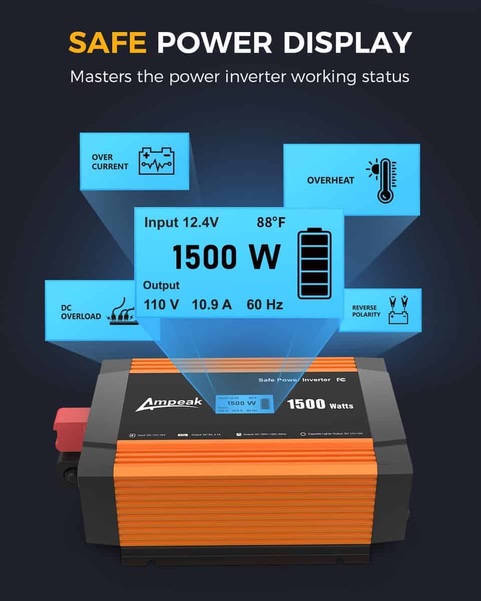 Inversor de Corriente Ampeak 1500W 6.2A Doble Puertos USB 3 - Imagen 5