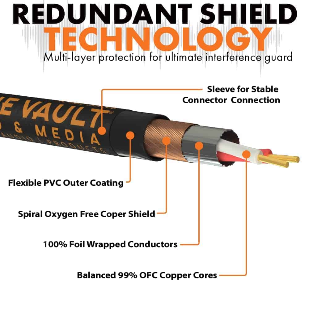 Cables XLR Tone Vault Audio & Media de 25 pies (paquete de - Imagen 3