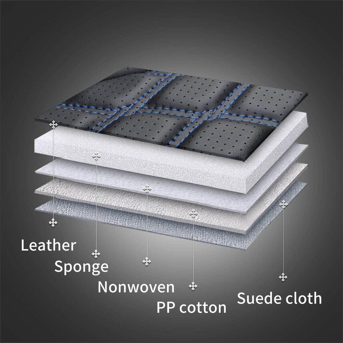 Cubierta de asiento Huidasource Wrangler JK 4 Puertas, - Imagen 8