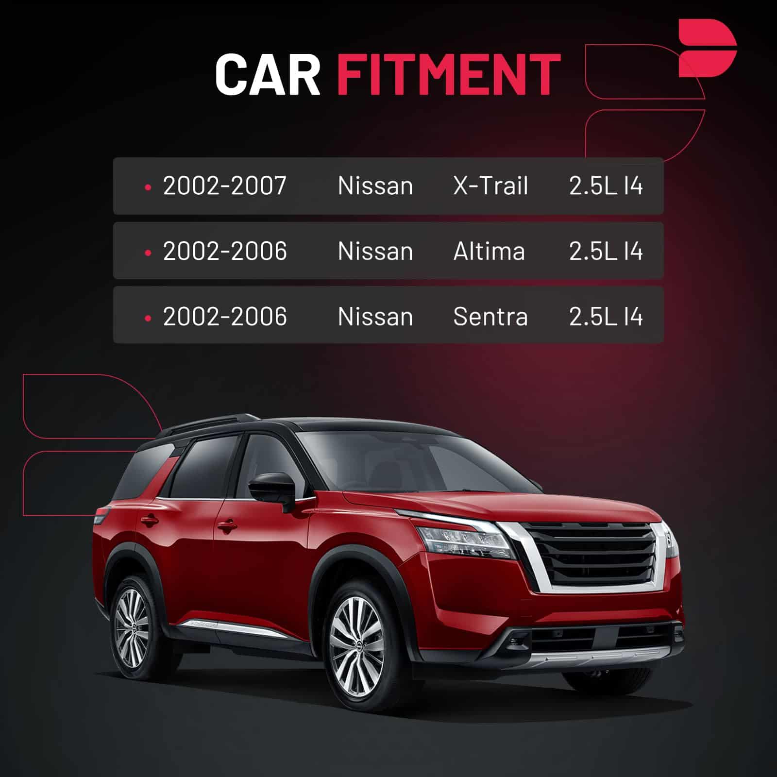 Paquete de Bobinas de Encendido BDFHYK -uego de 4 - Imagen 3