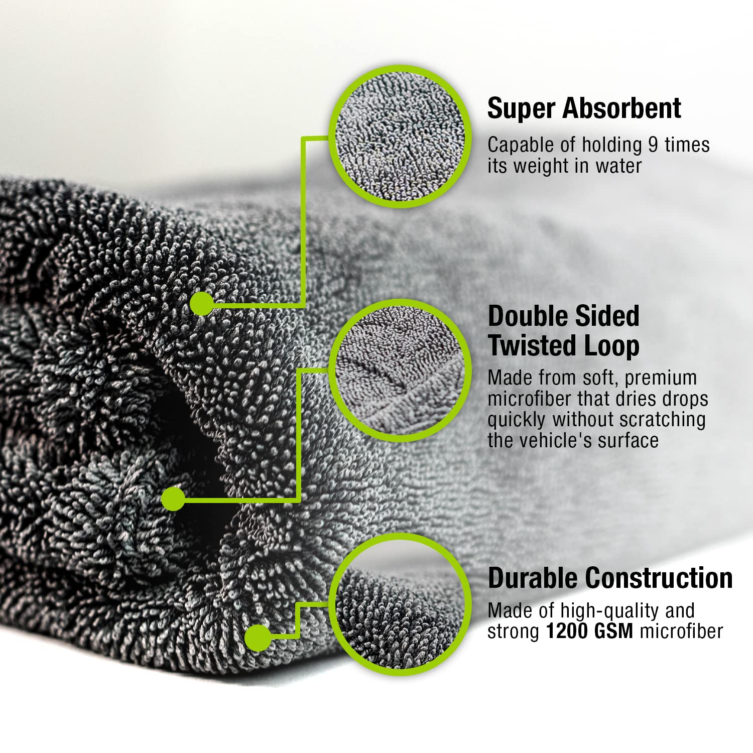Toalla de Secado para Automóvil ExoForma Mega - Absorbe - Imagen 6