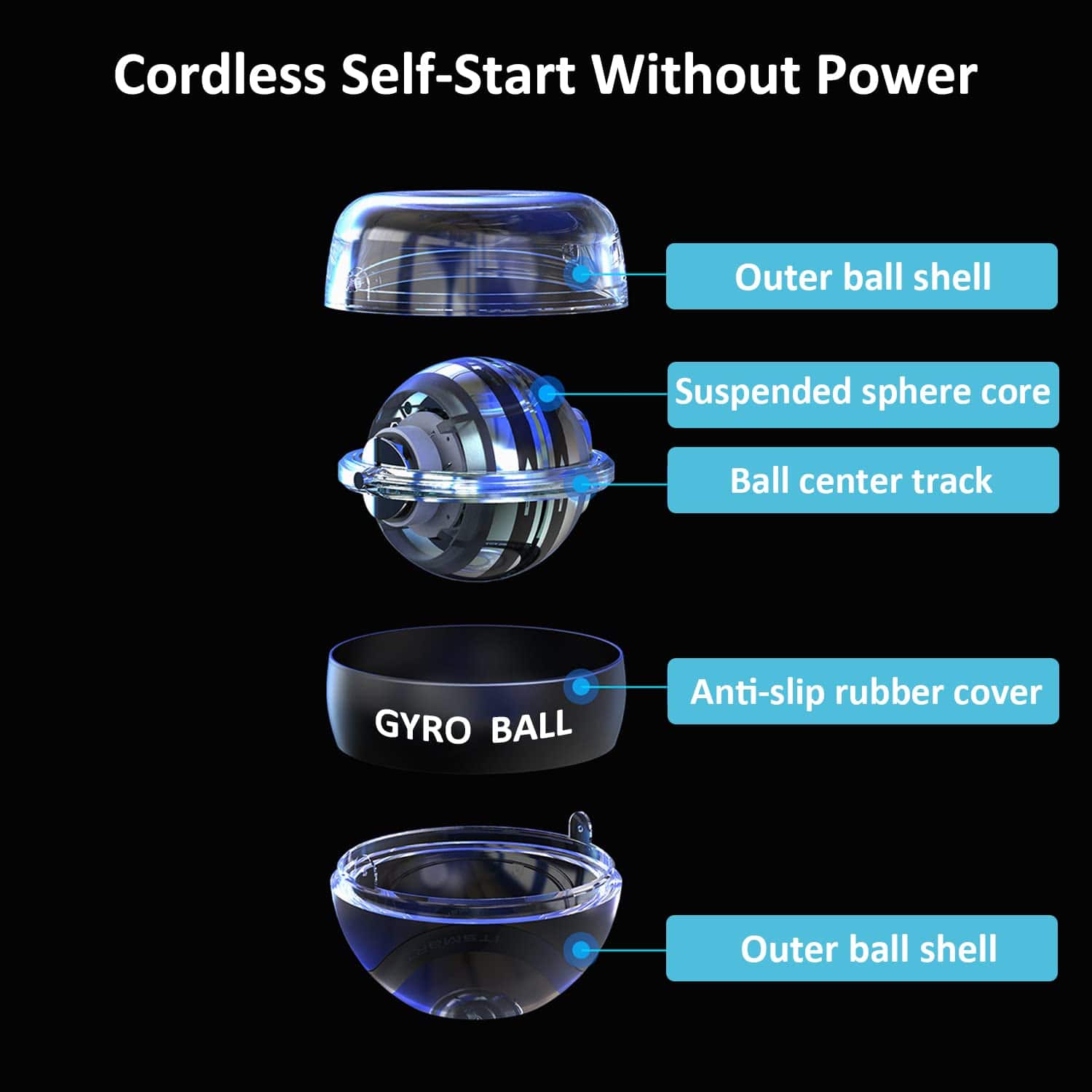 EXBEPE Auto-Start Power Gyro Ball, Centro de Bola Metálica, - Imagen 3