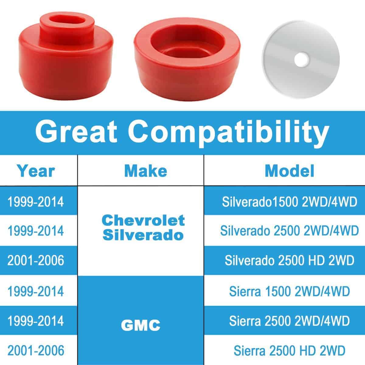 Kit de Bushing para Montaje de Cuerpo y Cabina para Chevy - Imagen 5