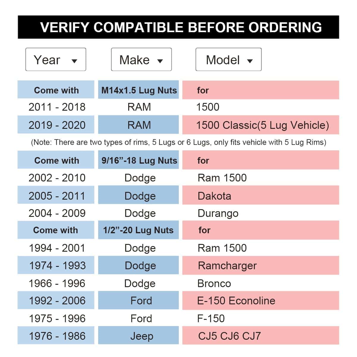 VLAOSCHI Adaptadores de Rueda Forjada Negros de 5x5.5 a - Imagen 6