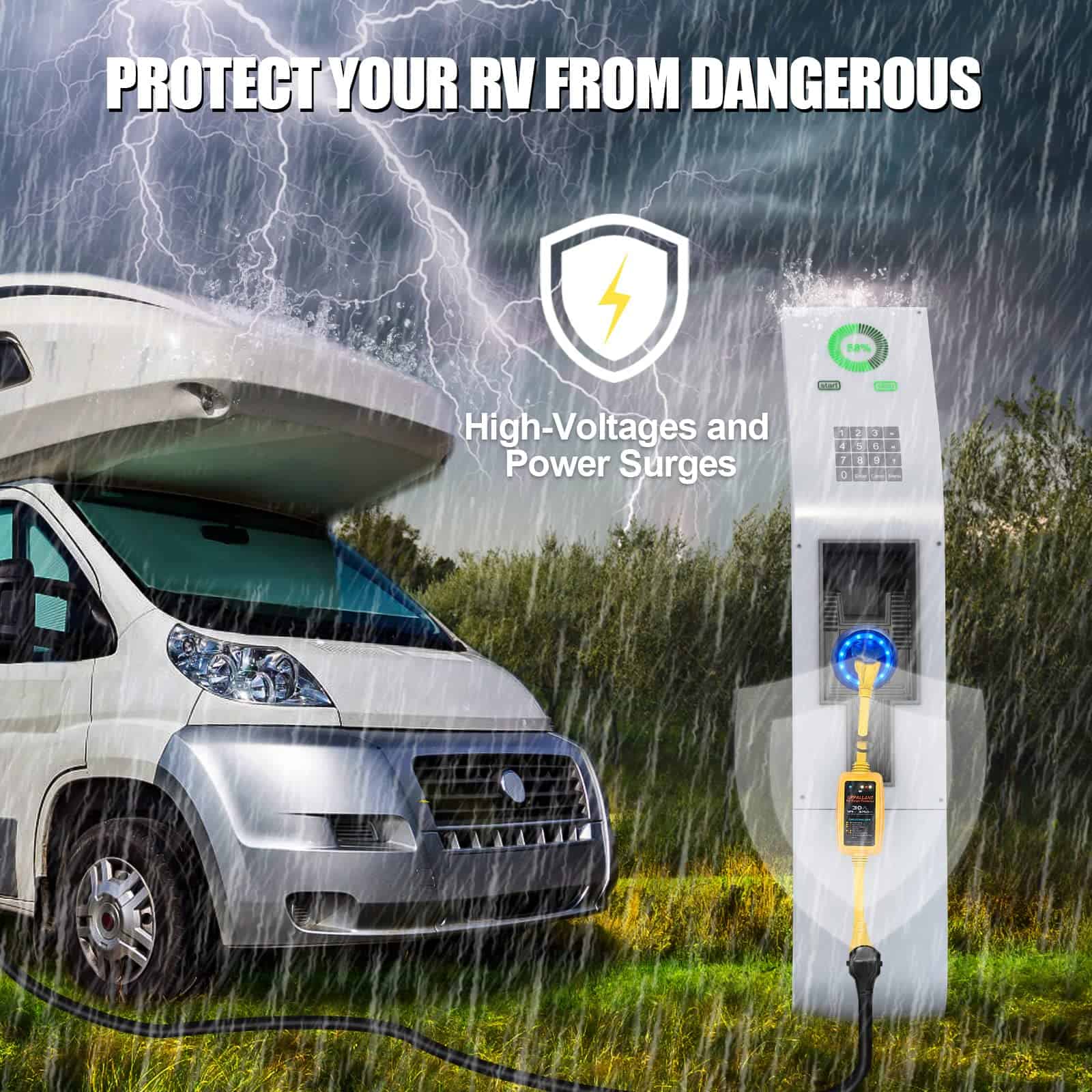 Protector de sobretensión Uppallant RV 30 Amp, Absorbe - Imagen 3